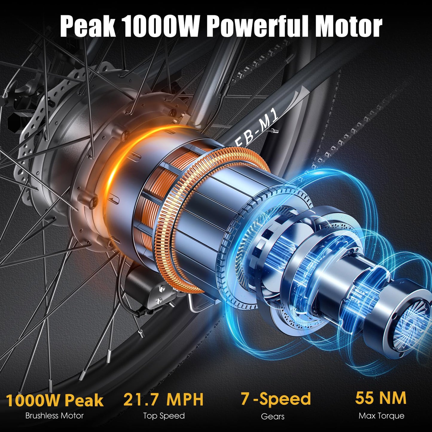 Funhang Electric Bike for Adults, 1000W Peak Ebike, 50Miles 21.7MPH Electric Mountain Bike, 26" Adult Electric Bicycle with 48V Removable Battery, Fenders,7 Speed, Front Suspension, UL 2849 Certified