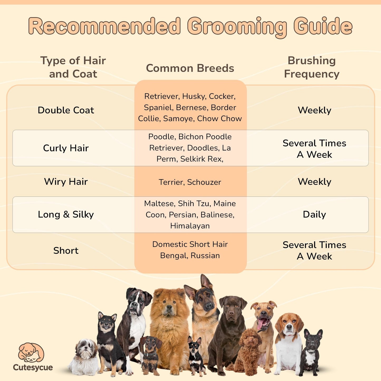 Dog Slicker Brush for Large Dogs – Gentle Long Bent Pins for Goldendoodles, Labradoodles & Poodles – Removes Tangles, Knots & Mats – Eco-Friendly Handmade Wood Brush, Groomer-Recommended Comfort Grip