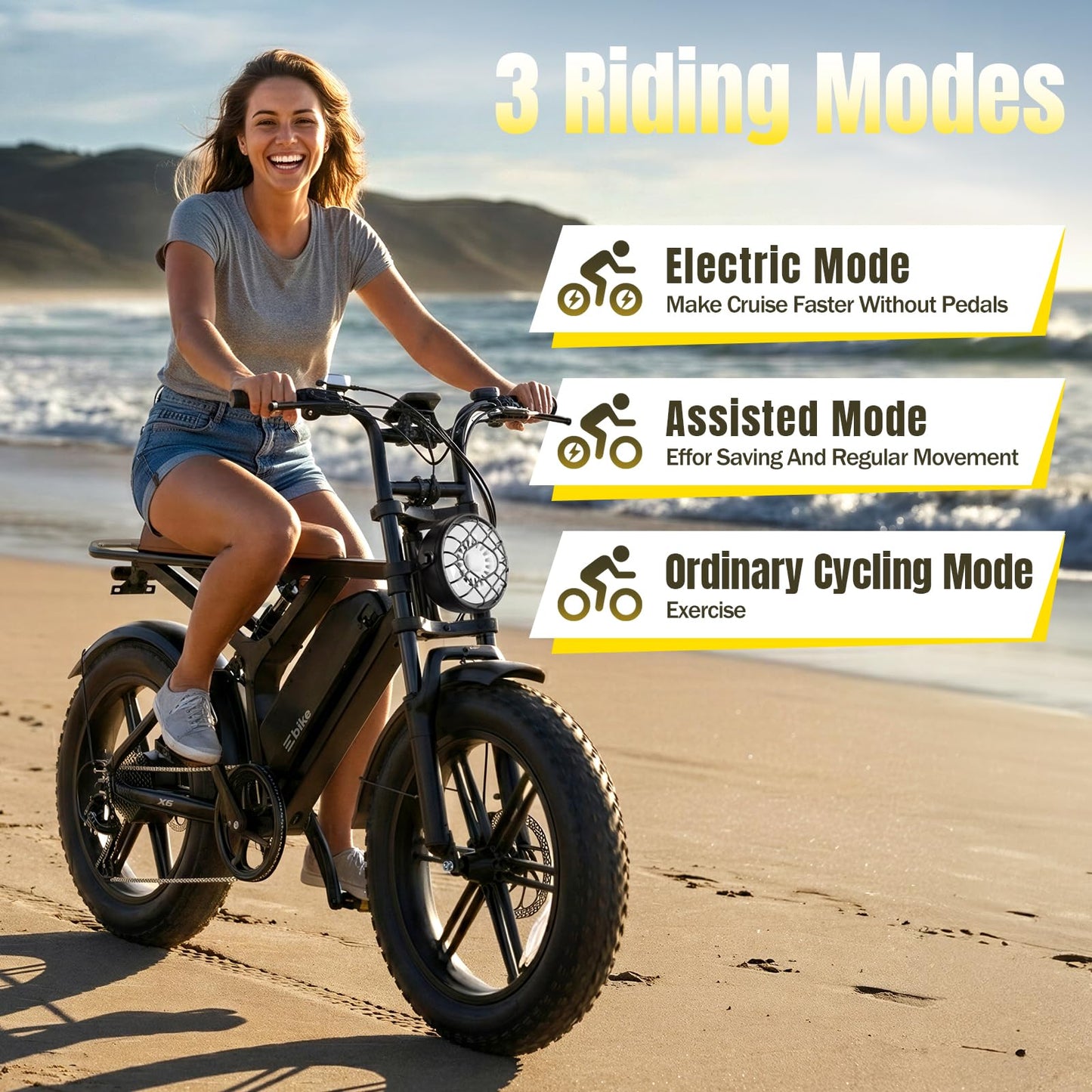 TST Electric Bike for Adults, 1500W Peak Motor, 20" Fat Tire All-Terrain E Bike, 15Ah Single/Dual Removable Battery, Up to 32MPH, 60/100 Miles Long Ranges