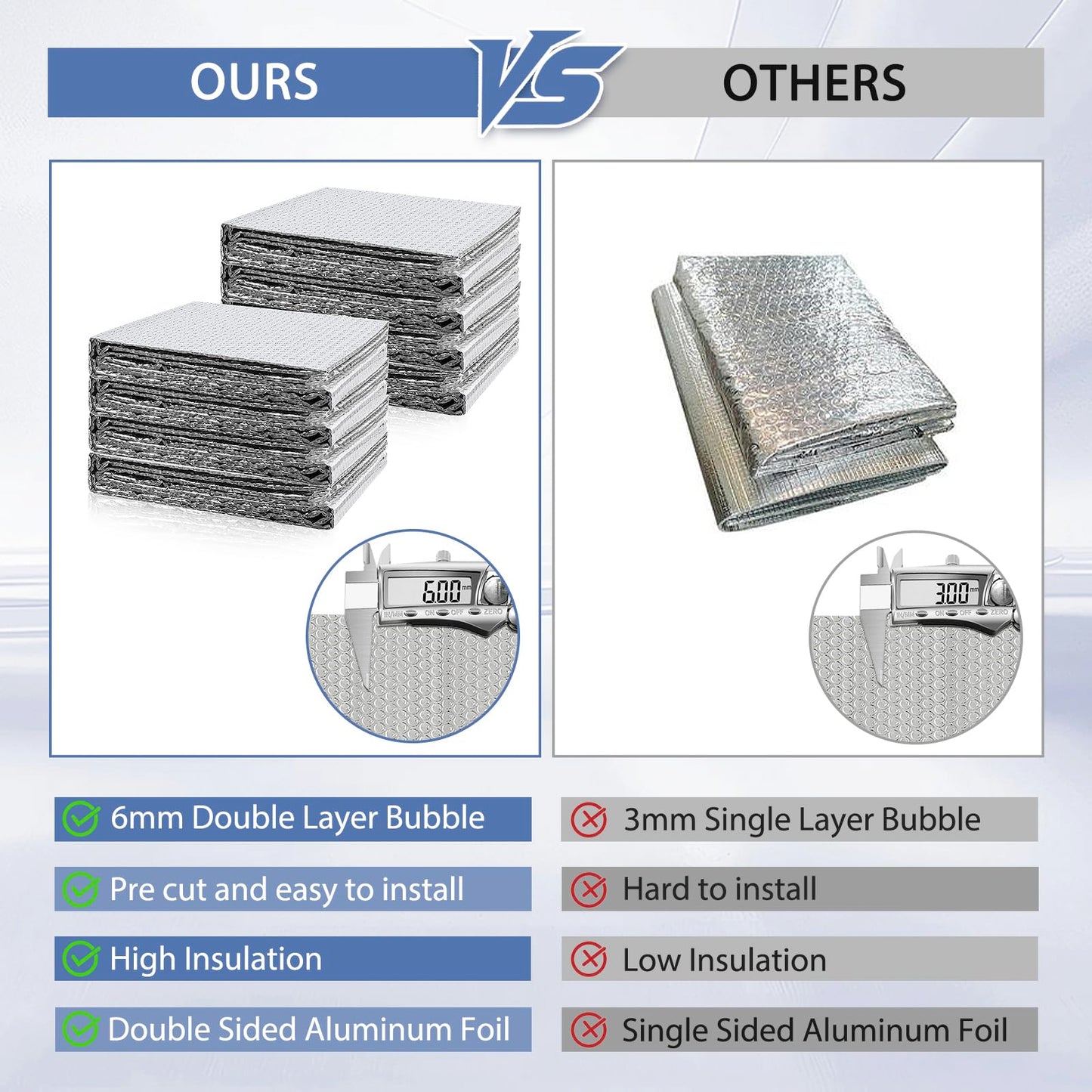 Reflective Bubble Insulation Sheet 6MM Thick Double Bubble Aluminum Foil Shield Garage Door Insulation Panels Kit Radiant Barrier for Windows RV Roof Attic Wall (20.5IN X 54IN, 16 PCS)