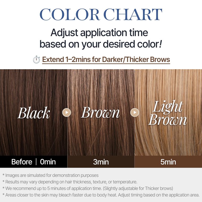 COSNORI Easy Brow Tone Changer – Gentle Lightening Formula for Soft, Natural Look – Brow Bleach Kit, Easy At-Home Application, Quick Results in 2–3 Minutes, 5 Applications