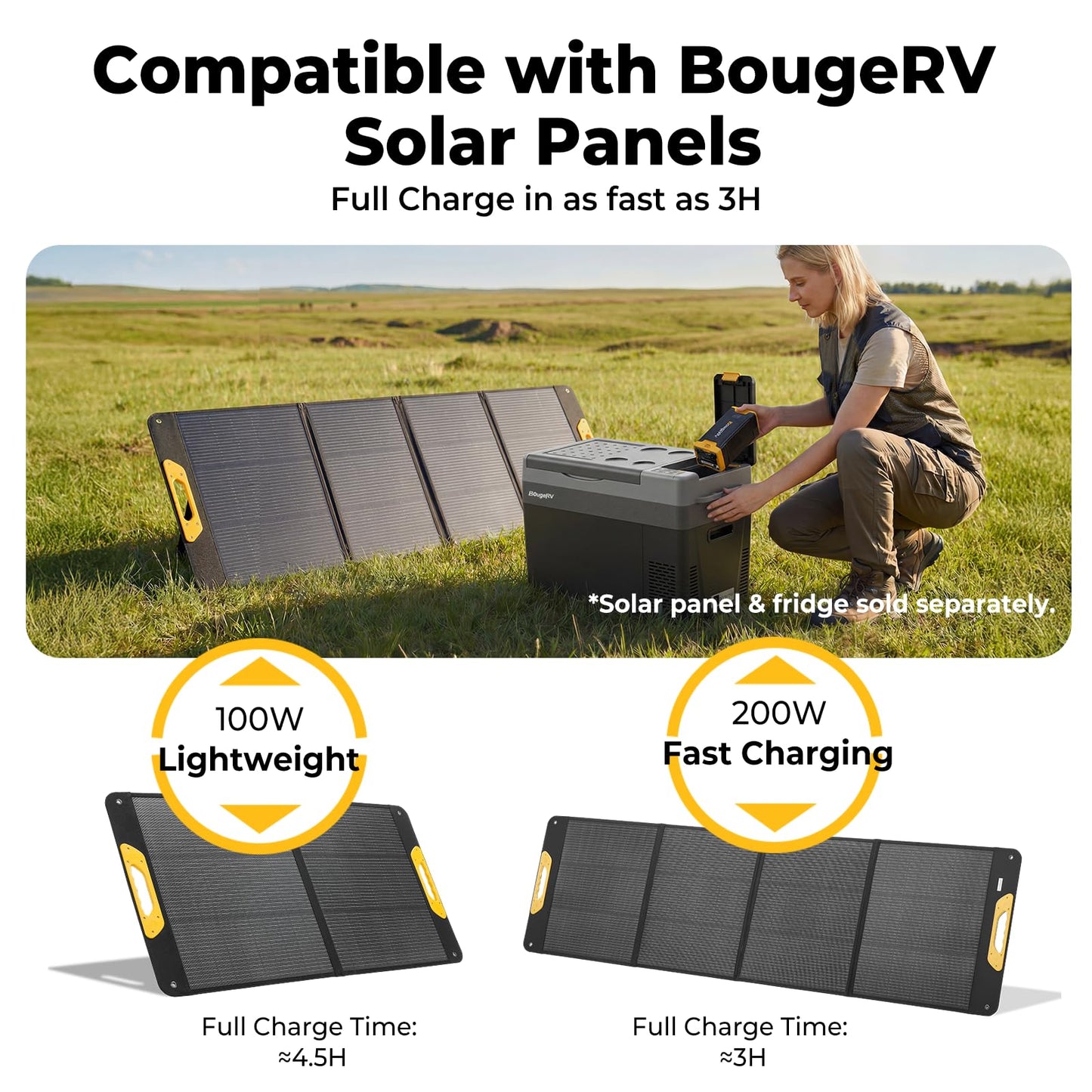 BougeRV 266Wh Portable Power Station, Backup Battery for 12V Car Refrigerators, Solar Generator with USB-C, DC Output and Smart Display