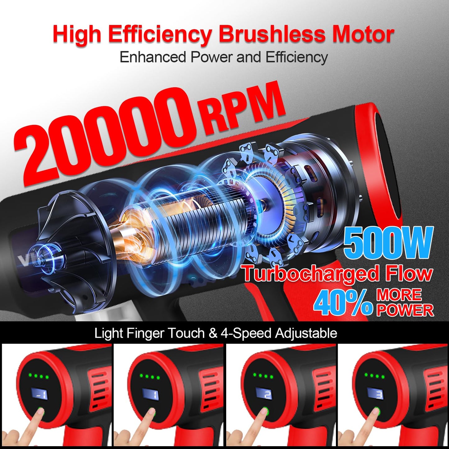 Cordless Pressure Washer with Faucet & Garden Hose Connector, 2 X 5.0AH Batteries, 2000PSI MAX Portable Pressure Washer with Brushless Motor, 4 Speed Adjustment LCD Touch Screen, 6-in-1 Nozzle