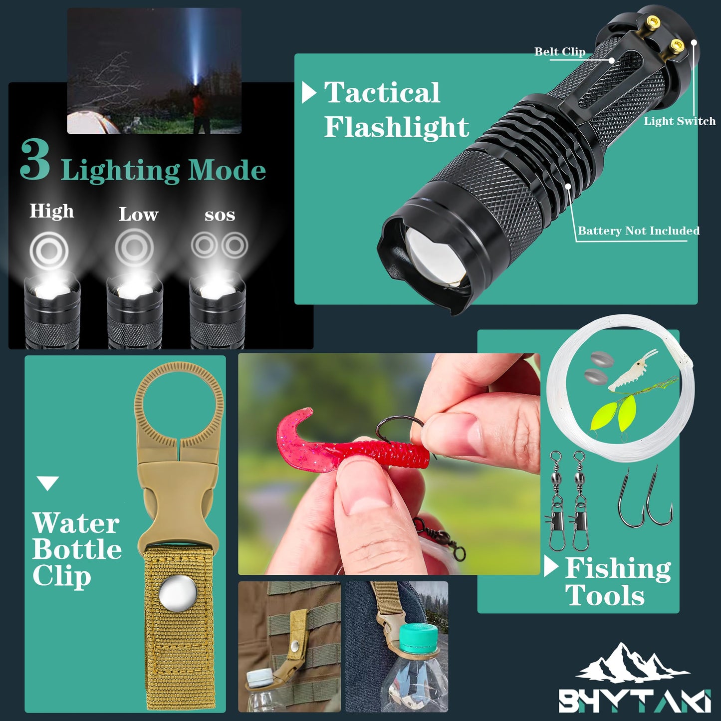 Survival Kits 37 in 1, Gifts for Men Dad Husband Christmas Valentine's Day, Emergency Survival Gear and Equipment, Camping Hiking Outdoor Adventure Cool Gadgets