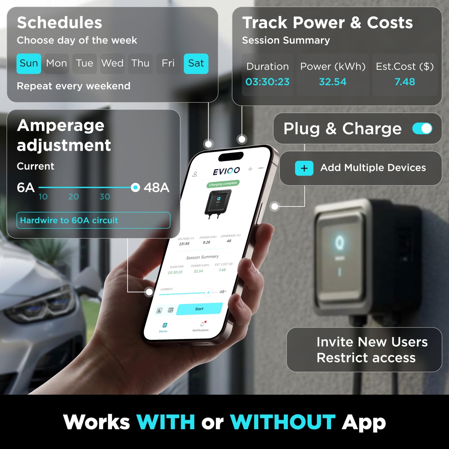 EVIQO Level 2 EV Charger, 48 Amp 240V, J1772 Charger for Non-Tesla EVs, 25ft Cable, WiFi (2.4GHz) Smart App, Weatherproof Indoor/Outdoor (IP66, NEMA 4), UL & ETL Certified, Hardwired, 11.5kW