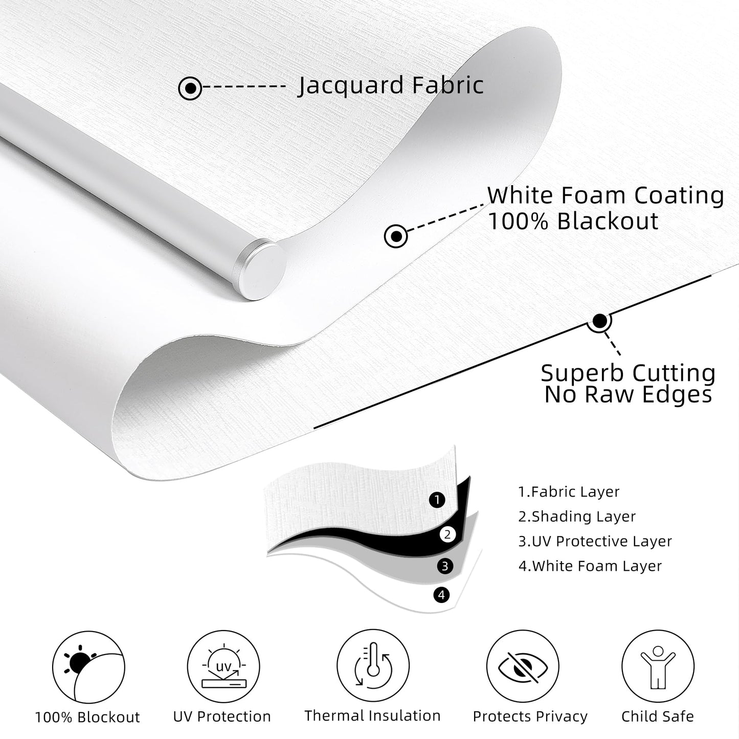 ChrisDowa Cordless 100% Blackout Roller Shade, with Striped Jacquard, Thermal Insulated, UV Protection Fabric, Total Blackout Blinds for Window, French Doors, Home and Office. White, 36" W x 72" H