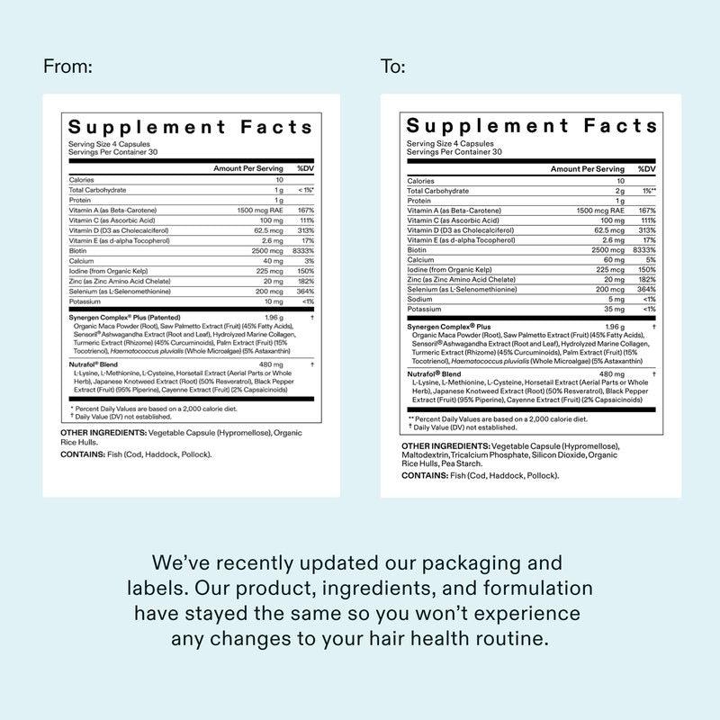 Nutrafol Women's Balance Hair Growth Supplements, Dermatologist Recommended, Ages 45 and Up, Clinically Proven for Visibly Thicker Hair and Scalp Coverage - 2 Month Supply, Pack of 2
