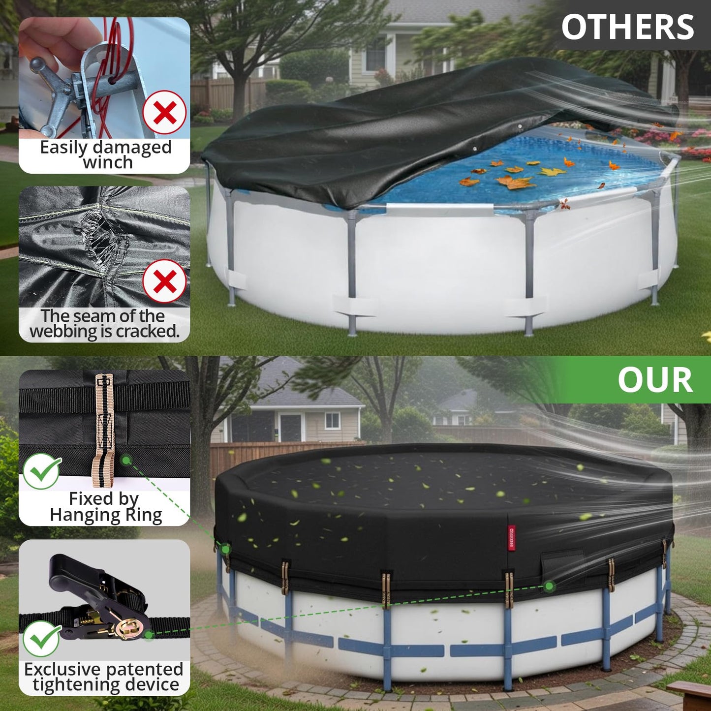 QH.HOME 16Ft Round Pool Cover,Super Windproof Ratchet Straps (1,500lb Break Strength)-Effective Installation/Removal,Pool Cover for Above Ground Pools,Snug Fit,Blocks Leaves, Sun & Water