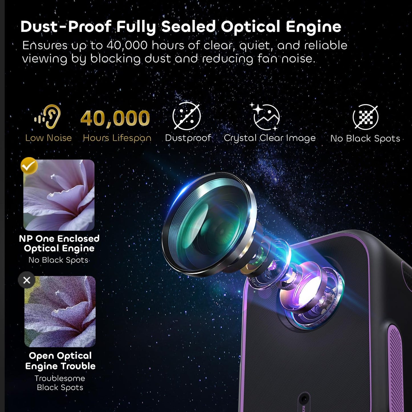 NothPJ Google TV Projector with WiFi Bluetooth, 1080P Full Ultra HD 4K Supported, Smart Projection for Home Theater Movie, Outdoor Portable Mini HDMI NothingProjector NP One