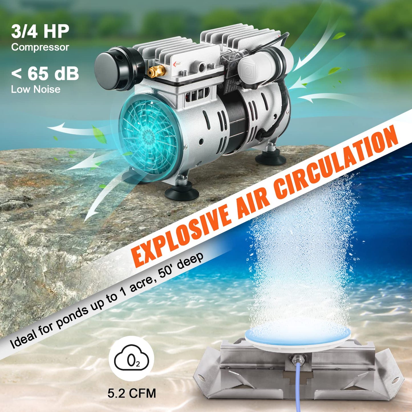 VEVOR Pond Aerator, 550W Power, 5.2CFM for Up to 1 Acre 50' Lake, Aeration Kit Includes 3/4 HP Compressor & 100' Weighted Tubing & Diffuser, Air Compressor for Deep Water Oxygen Circulation
