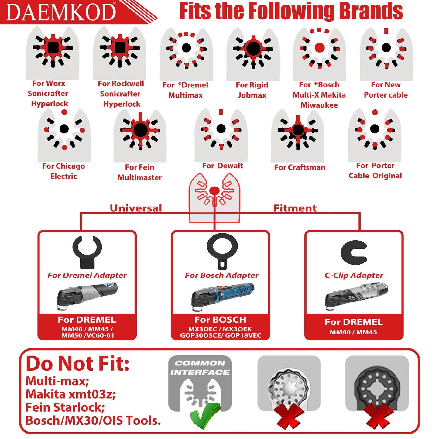 DAEMKOD 9 Pack Diamond Oscillating Tool Blade, Professional Multitool Blades, Grout Removal Blade for Oscillating Tool, Multi Tool Blades Kits for Oscillating Tool Accessories