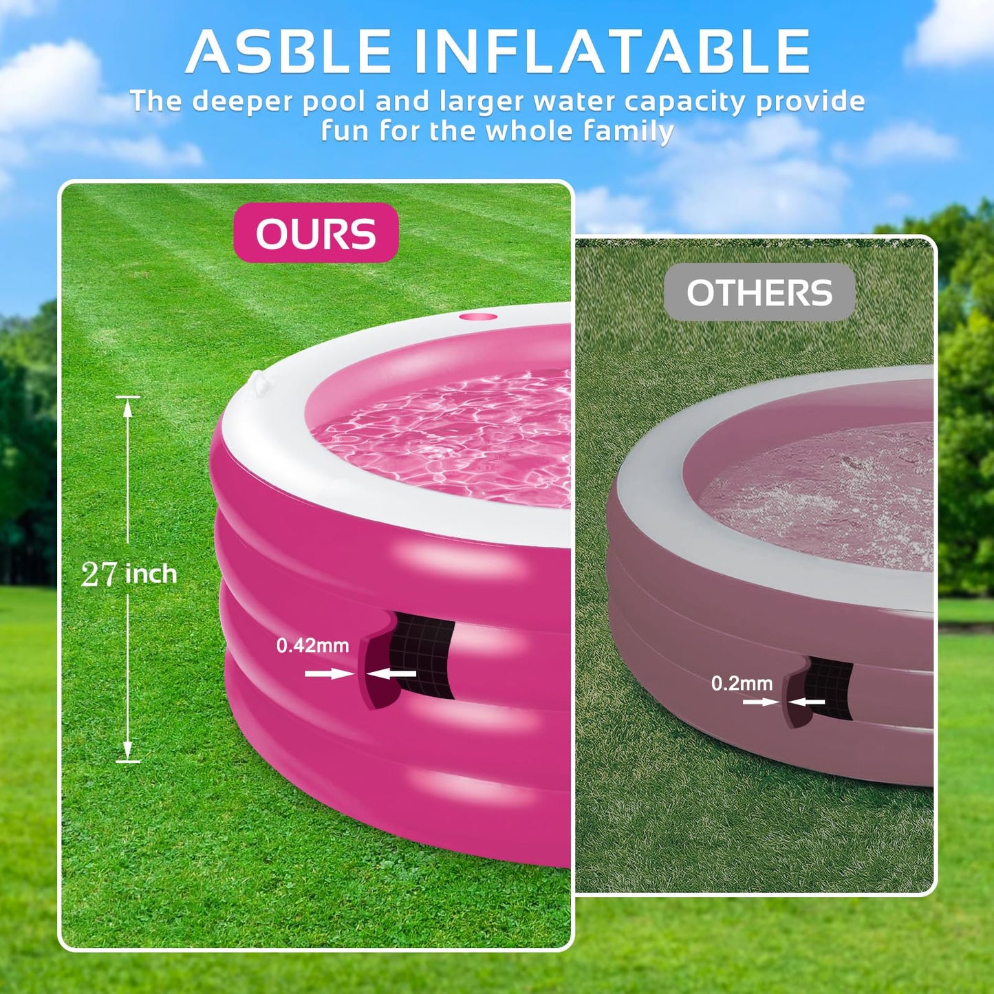 Inflatable Pool with Seating,Four-Tier 72” x 27”Inflatable Swimming Pool with Drink Holder Handles, Summer Family Water Park,Backyard Family Pool, Garden (Pink)
