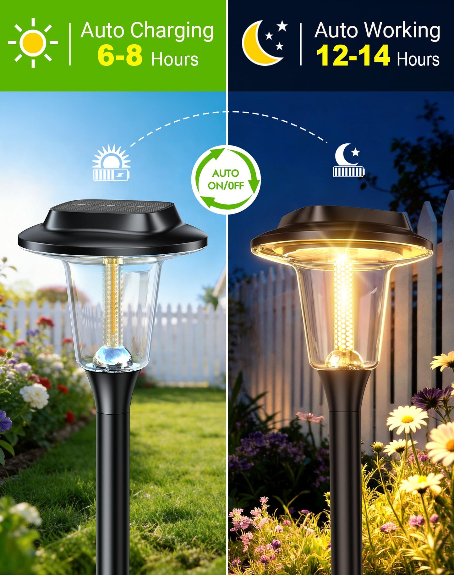 2026 New Solar Pathway Lights Outdoor 8 Pack Solar Lights Outdoor Waterproof IP65 Upgraded Bright LED Auto On/Off Modern Garden Lights Solar Powered Light for Yard Lawn Walkway Driveway Patio Decor