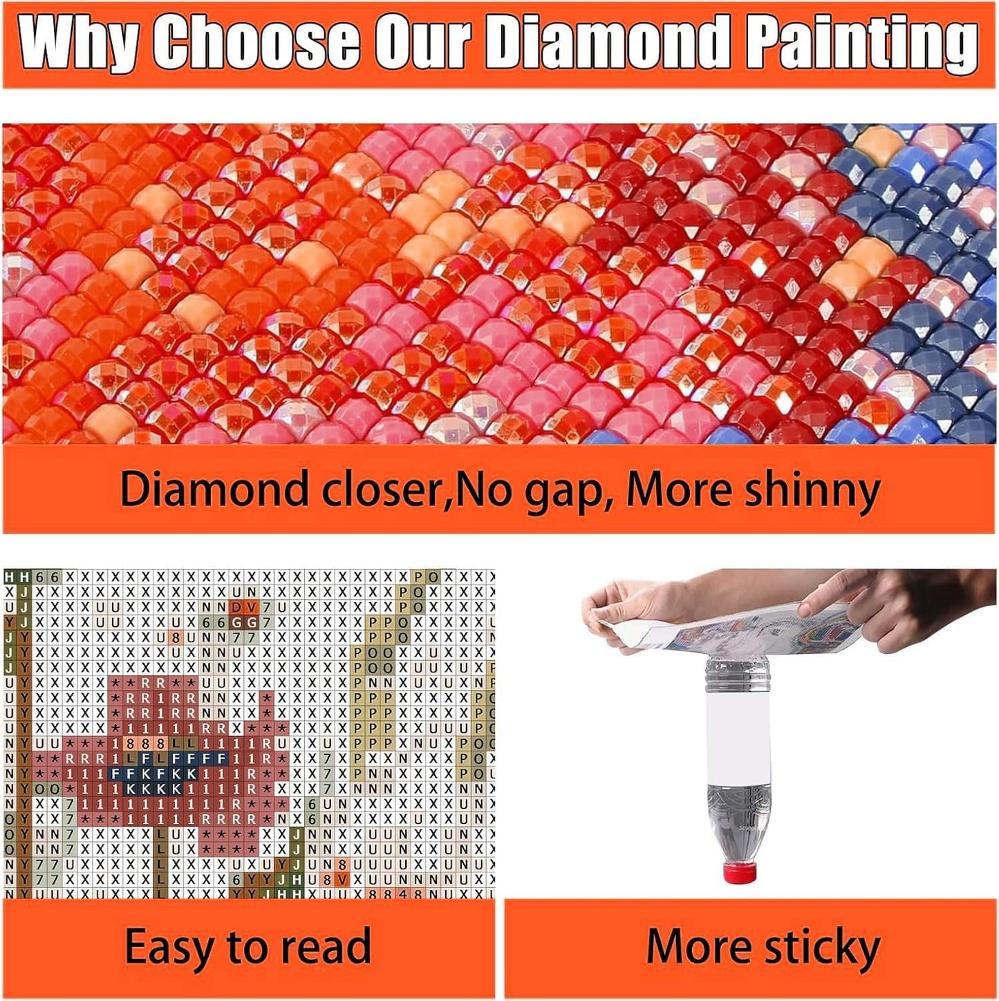 Square Diamond Painting Kits Square Drill Diamond Painting, Square Diamond Art, 4 Pack Dragonflies, Butterfly, Bees, Bird DIY Gem Art Kits for Adults and Crafts for Gifts and Home Wall Decor Gifts