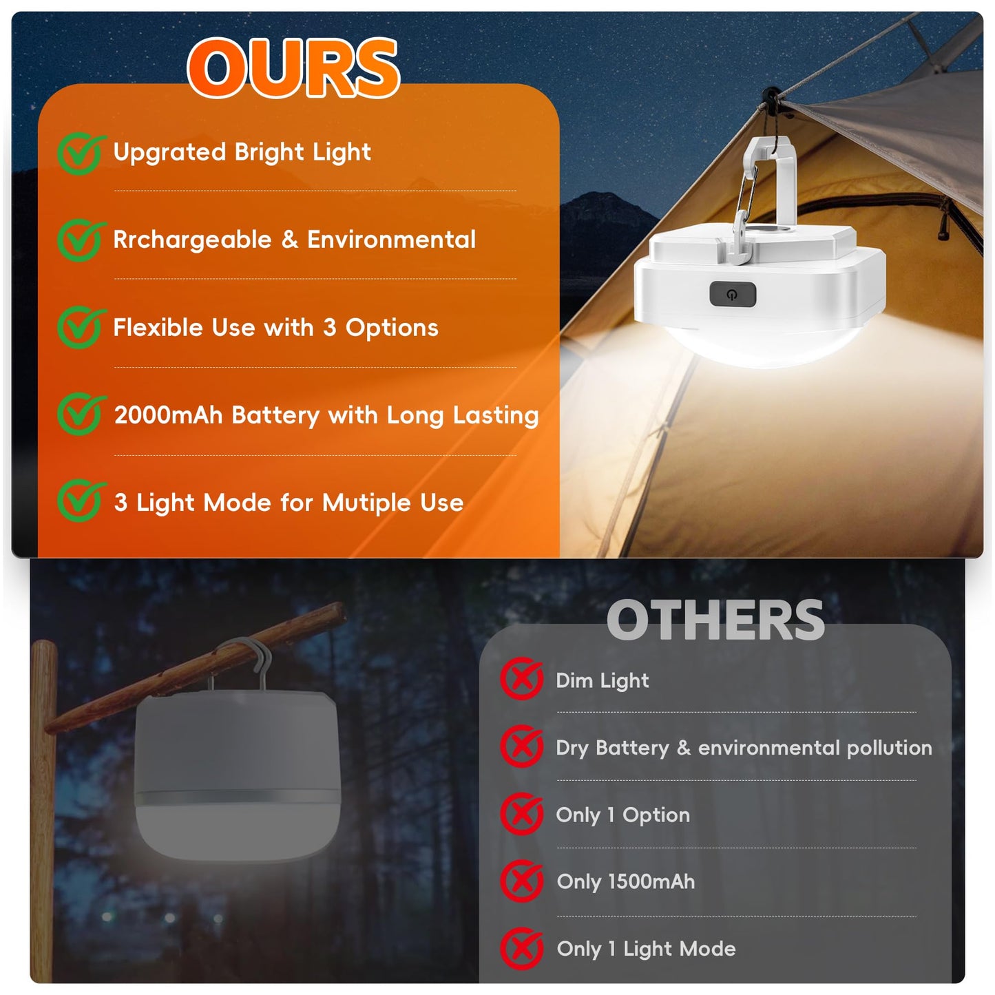 2 Pack Rechargeable LED Camping Light Lantern: 2000mAh Battery Powered Tent Light with Magnet - Camping Essential Waterproof Flashlight for Hiking Power Outage Emergency Survival Backpacking Hurricane