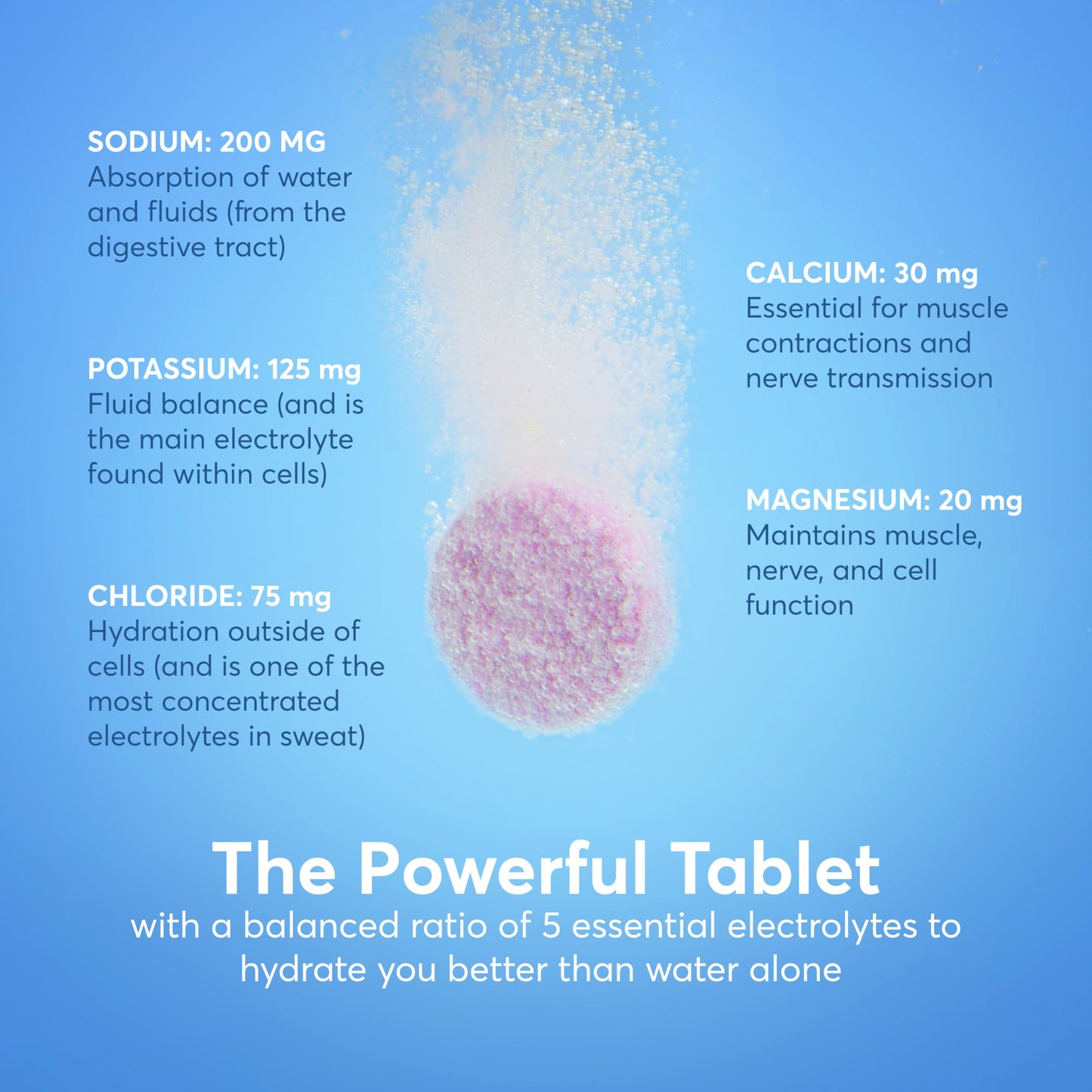 Nuun Zero Sugar Hydration Electrolyte Tablets - Sodium, Potassium, Chloride, Calcium, Magnesium, Light & Delicious Fruit Flavors, No Sugar, Gluten Free, Vegan, Mixed Citrus 4 Pack (40 Total Servings)