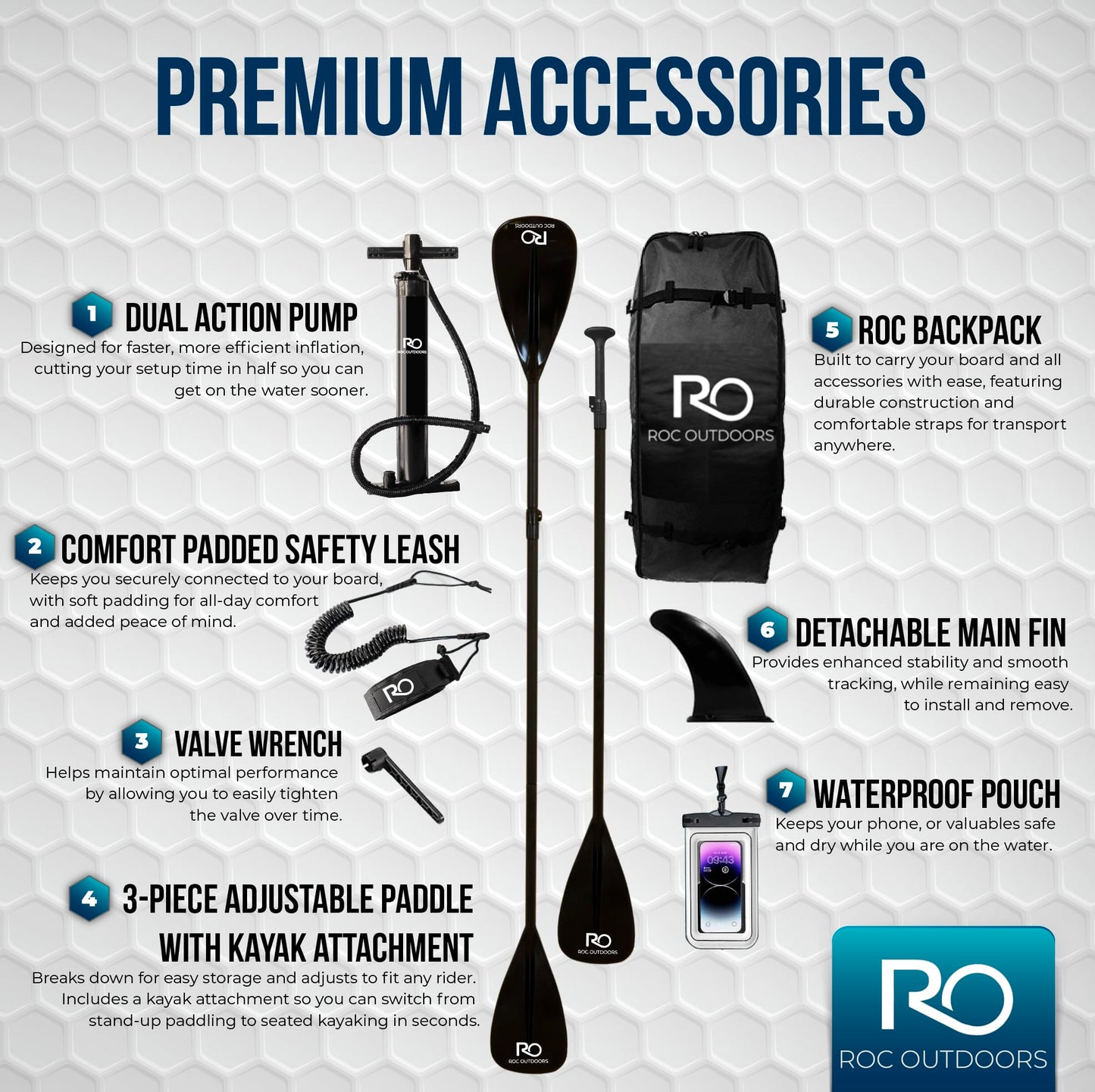 Roc Inflatable Stand Up Paddle Board 10' 6" with Premium SUP Paddle Board Accessories, Wide Stable Design, Non-Slip Comfort Deck for Youth & Adults (Eclipse W/Kayak Seat)