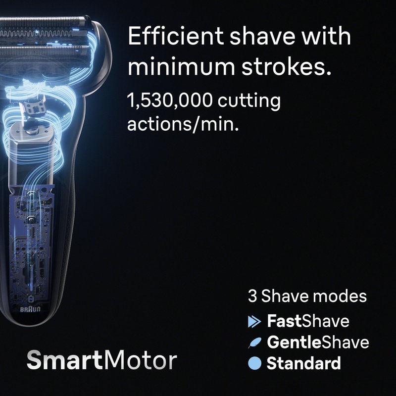 Braun Electric Shaver for Men, Series 7 7171cc, Wet & Dry Shave, Turbo & Gentle Shaving Modes, Waterproof Foil Shaver with Precision Trimmer, Space Grey