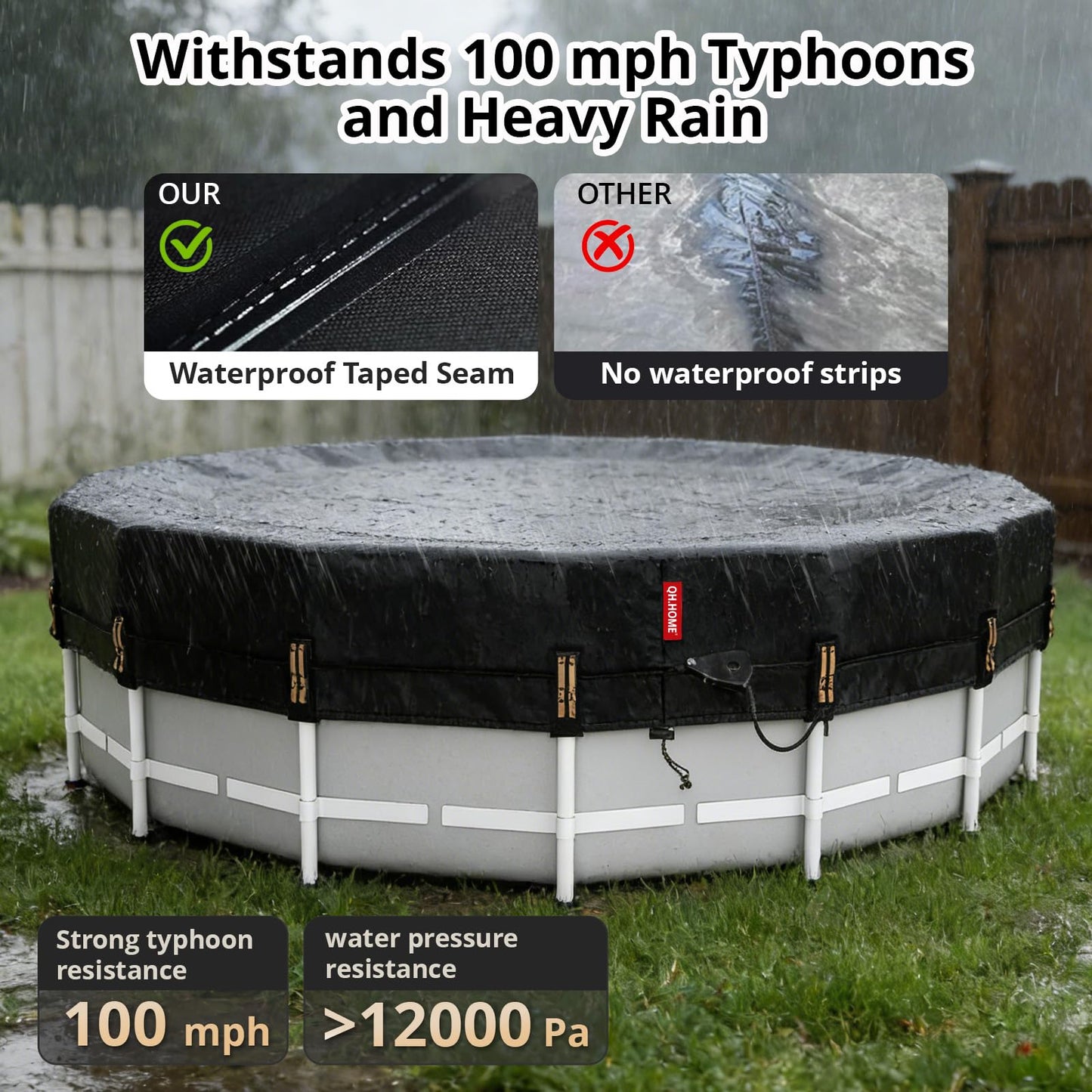 QH.HOME 16ft Round Pool Cover,[Ultimate Windproof & Tear-Resistant Fabric],Snug Fit with Patented Ratchet & Weight Rings,Solar Pool Cover for Above Ground Pools, Blocks Leaves &Waterproof
