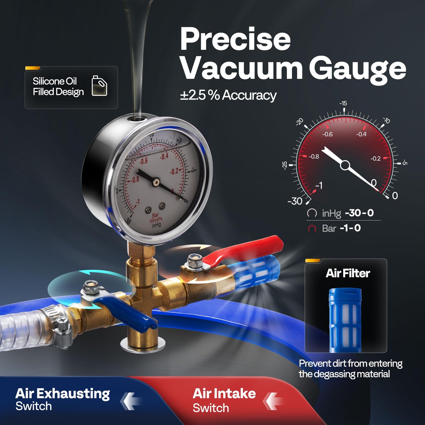 VIVOHOME 1.5 Gallon Vacuum Chamber with Pump, Stainless Steel Vacuum Degassing Chamber Kit with 3.5 CFM 1/4 HP Single Stage Vacuum Pump and Oil