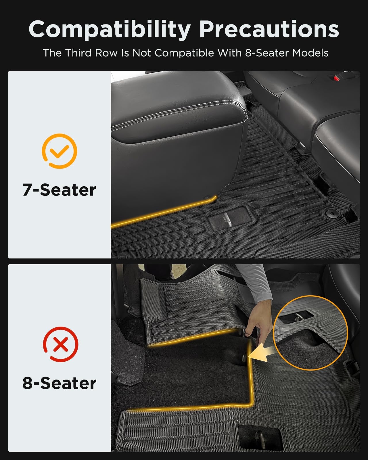 for Nissan Armada/Infiniti QX80 2019-2024 (7 Seats) Floor Mats Carpet Liner All Weather Protector TPE Anti-Slip Tech Mats for Nissan Armada/Infiniti QX80 2019 2020 2021 2022 2023 2024 Accessories