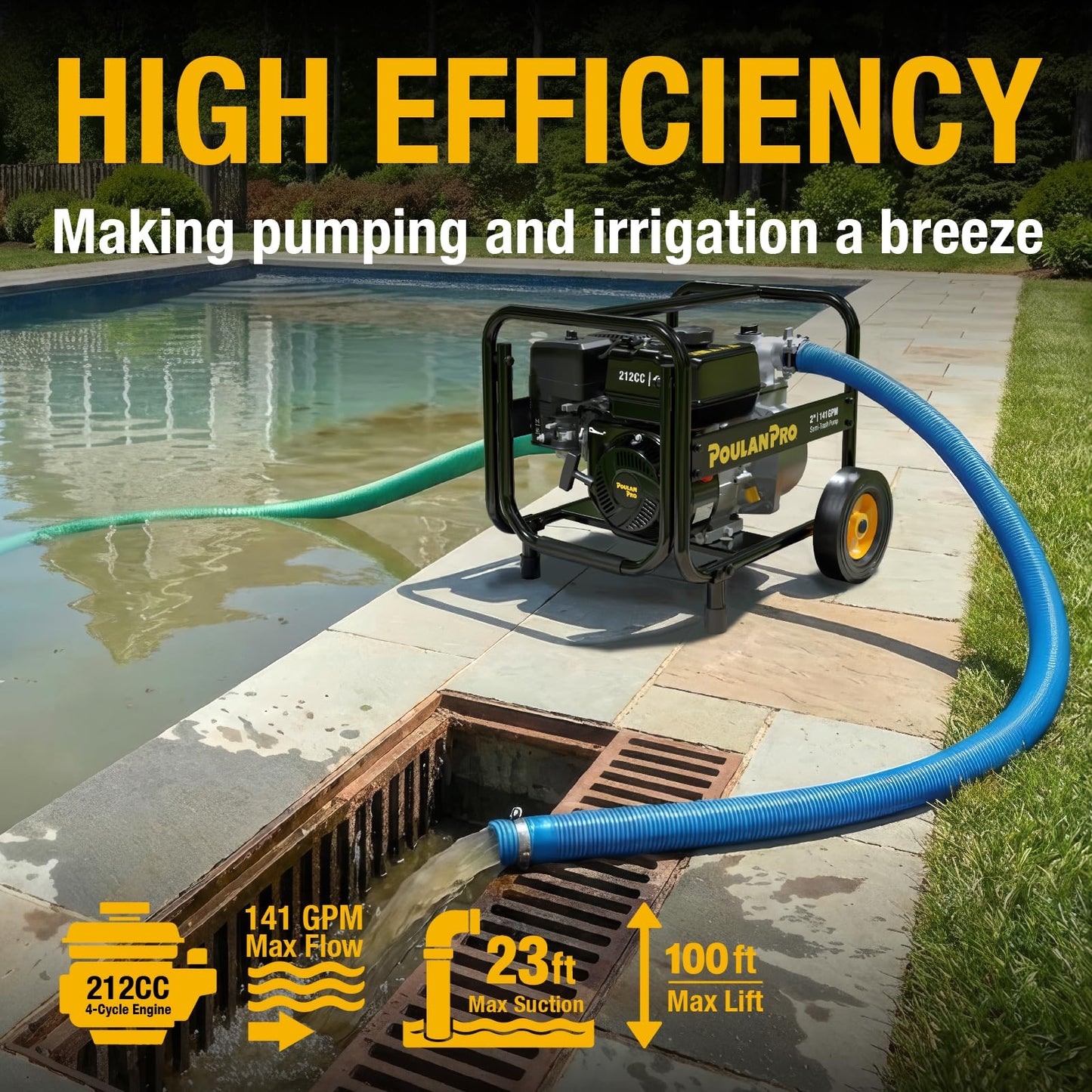 Poulan Pro Semi Trash Pump 2-Inch with Hose Kit, 50ft Discharge Hose, 12ft Suction Hose, 100ft Lift, 23ft Suction Gas Powered Water Pump with Wheels & Handle for Pond, Sewage, and Pool