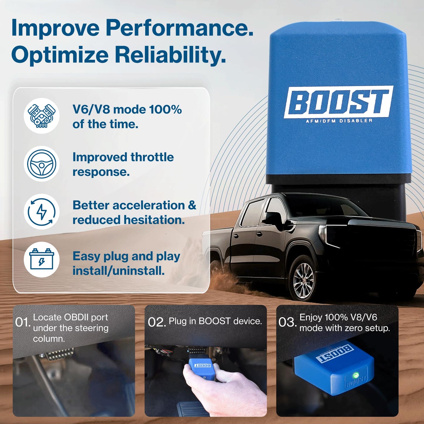 BOOST AFM & DFM Disabler - V8/V6 Mode 100% of the Time - Made in the USA