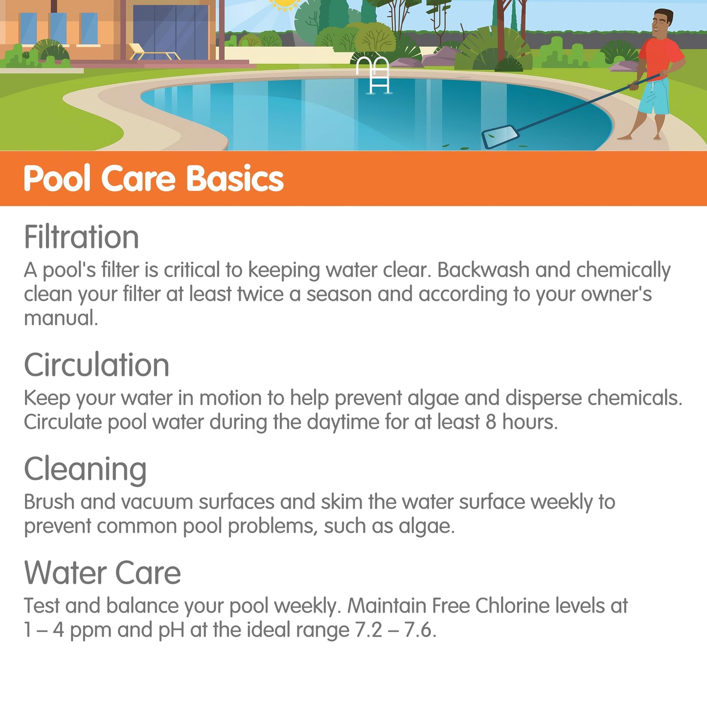 Pool Essentials® 3" Swimming Pool Chlorinating Tablets, Kills Bacteria & Controls Algae, 20LB