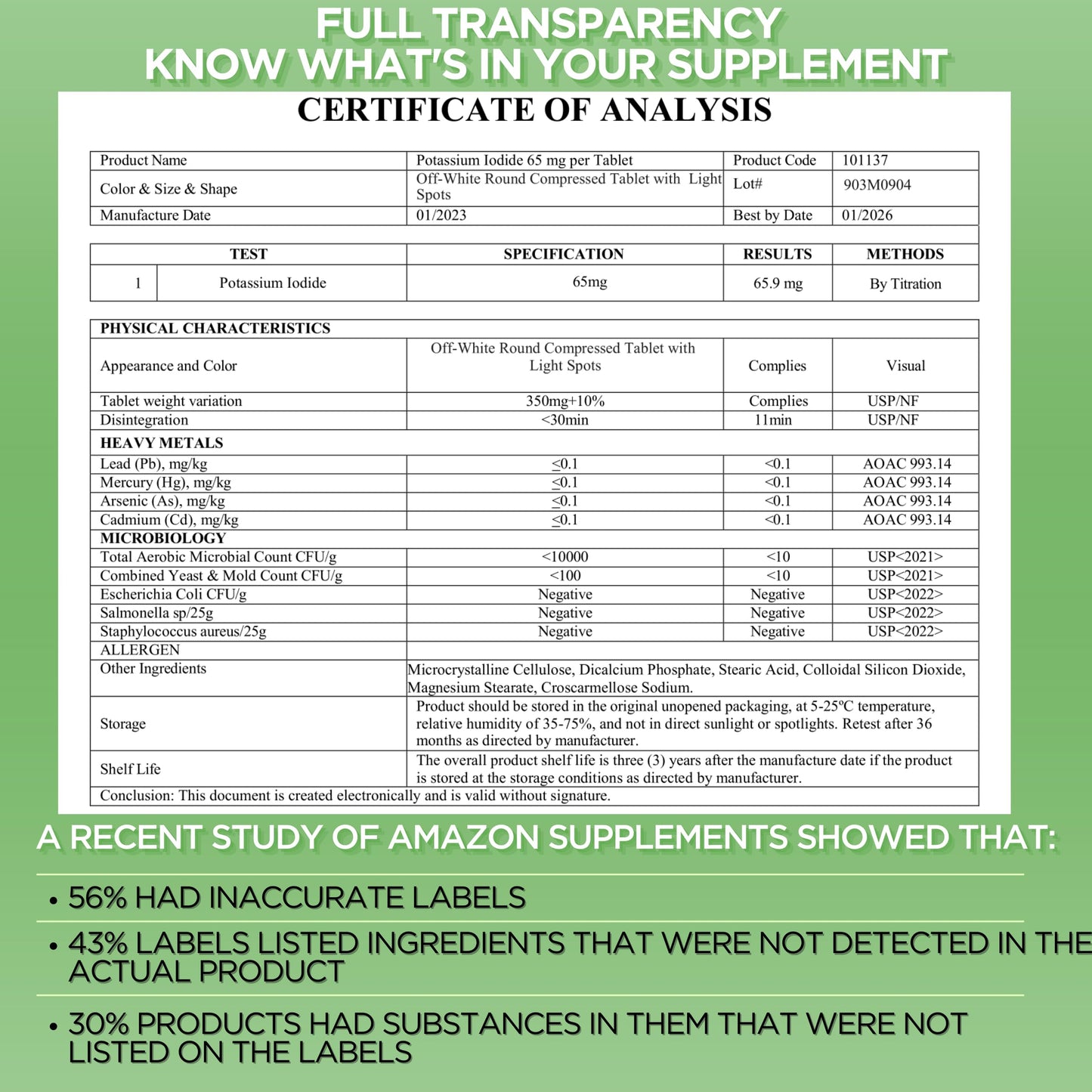Potassium Iodide Tablets 130 mg | 120ct Two Pack | Iodine Tablets for Radiation Exposure - Potassium Iodine Pills - YODO Naciente - KI Pills - Made in USA - ThyroShield