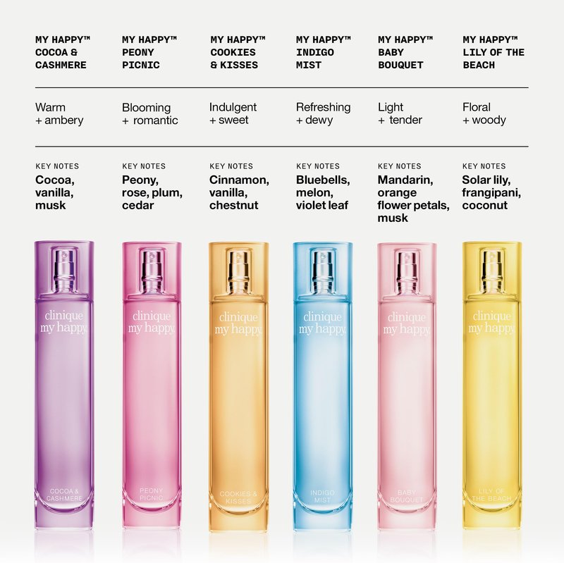 Clinique My Happy Fragrance Spray, Lily of the Beach | Notes of Coconut + Solar Lily | Perfumes for Women, Mini Travel Size, 0.5 Fl Oz