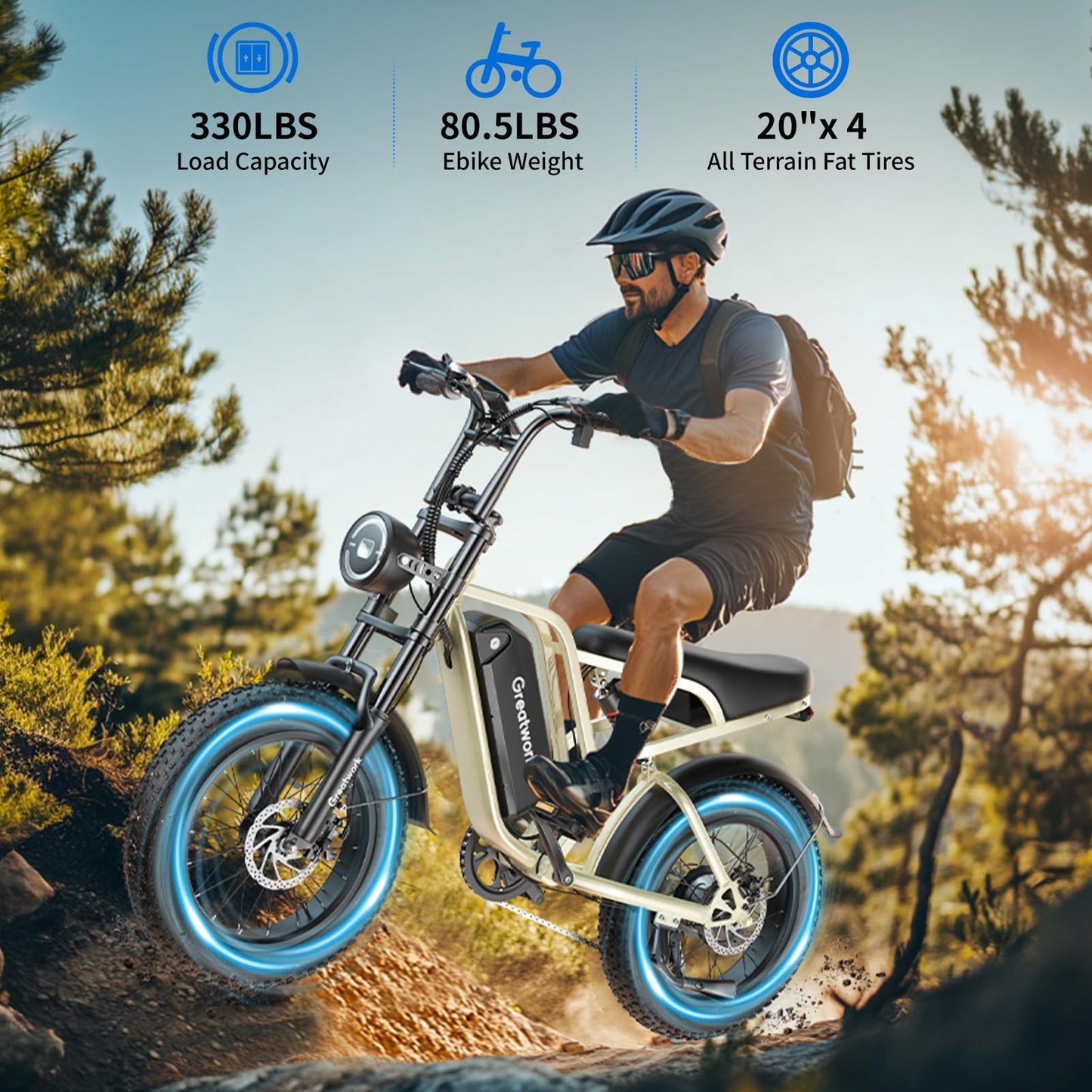 GREATWORK 2500W Peak Electric Bike with Full Suspension, 1200Wh Removable Battery, Max 37MPH & 100 Miles Electric Dirt Bike, 20"x4" Fat Tire Motorcycle, 7-Speed Commuter Ebike for Adults Men Women