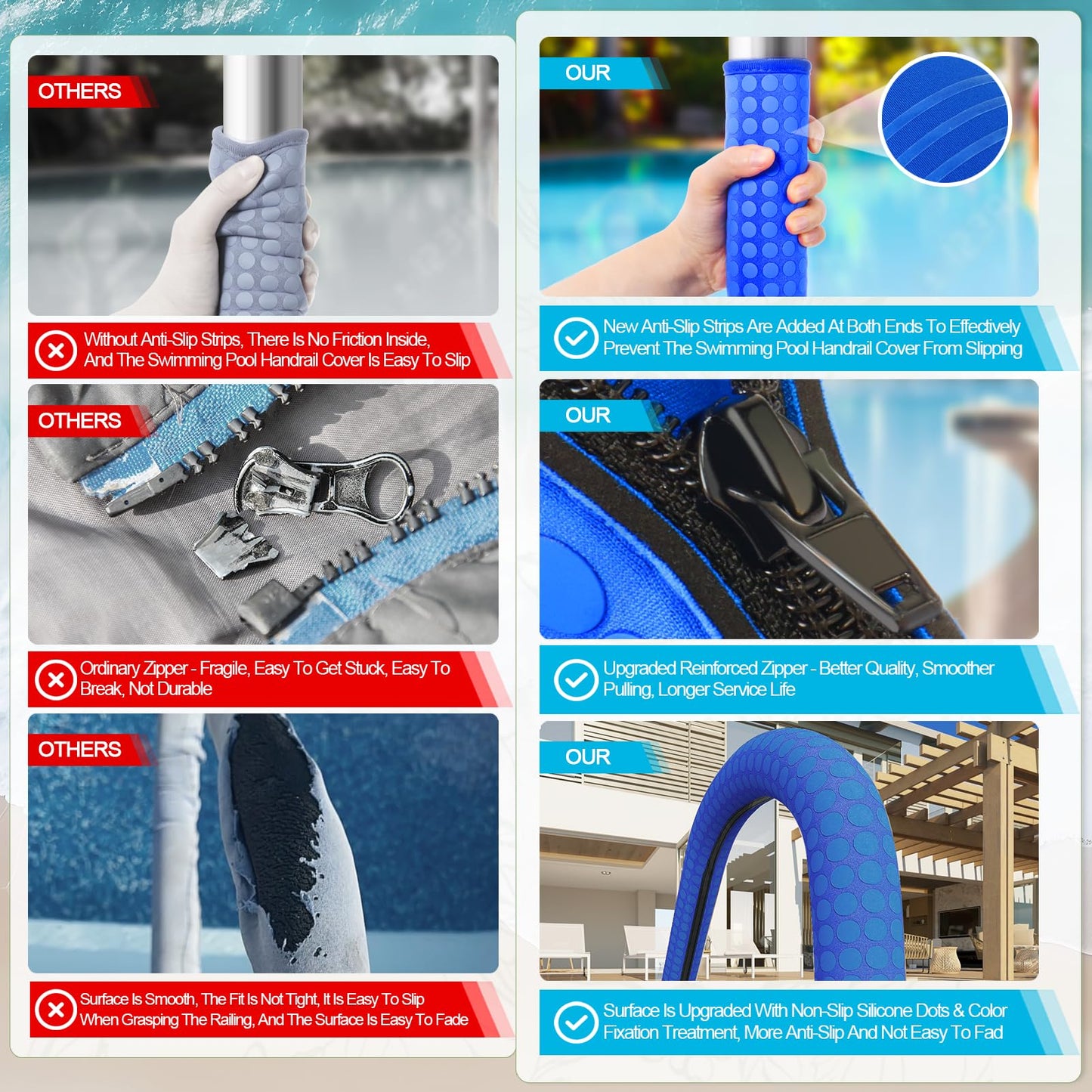 2 Pack Neoprene Pool Handrail Covers, 10 Foot Swimming Pool Hand Railing Covers with Enhanced Zipper Slip Resistant Anti-Scald Safety Rail Grip Handles Sleeve for Inground Swimming Pool Ladder Handles