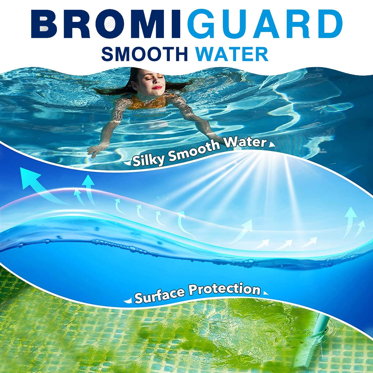 BROMIGUARD Bromine Tablets 1 Inch 4 Lbs for Spa Hot Tub Chemical Tabs | 1" Brominating Tablets Spa & Hot Tub Chemical Sanitizer
