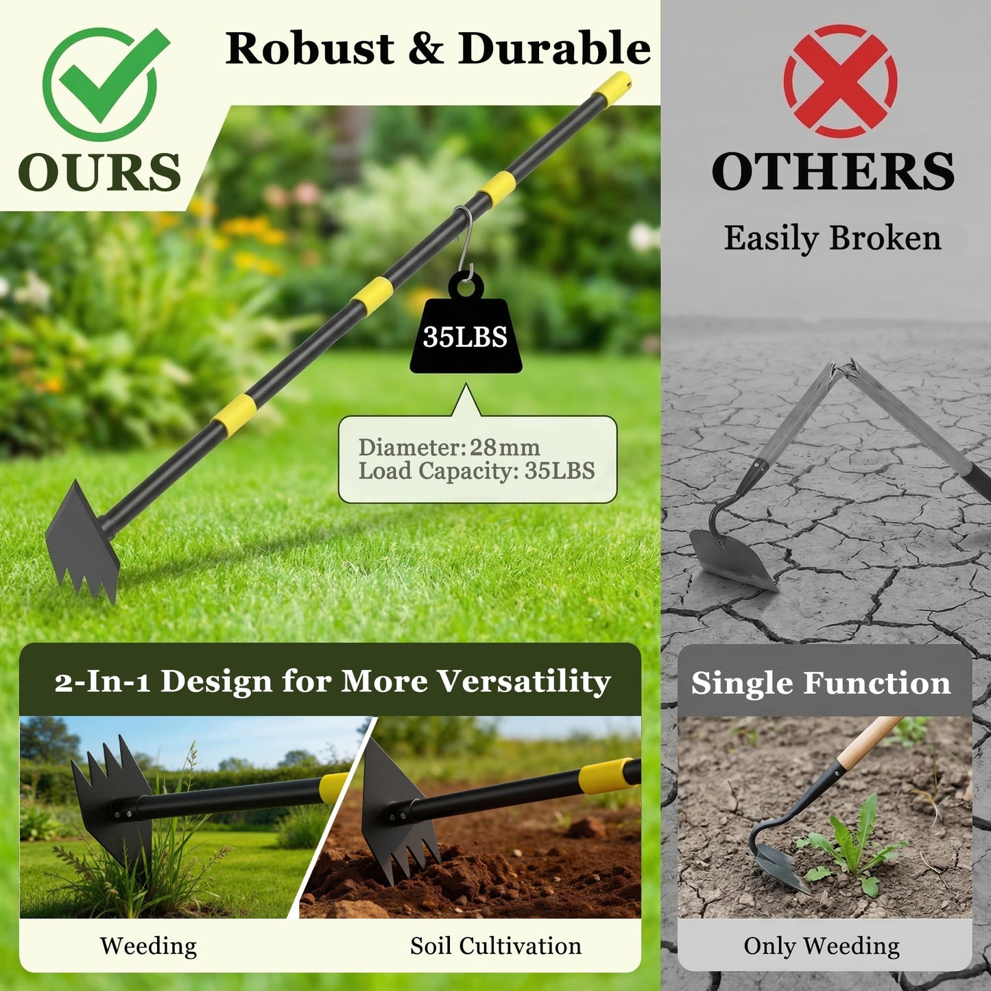 DwelSpire Heavy Duty Garden Hoe, 60" Adjustable Length Long Handle Hoe Garden Tool Weeding Tool for Grass Removal, Lawn Care, Soil Loosening & Cultivating