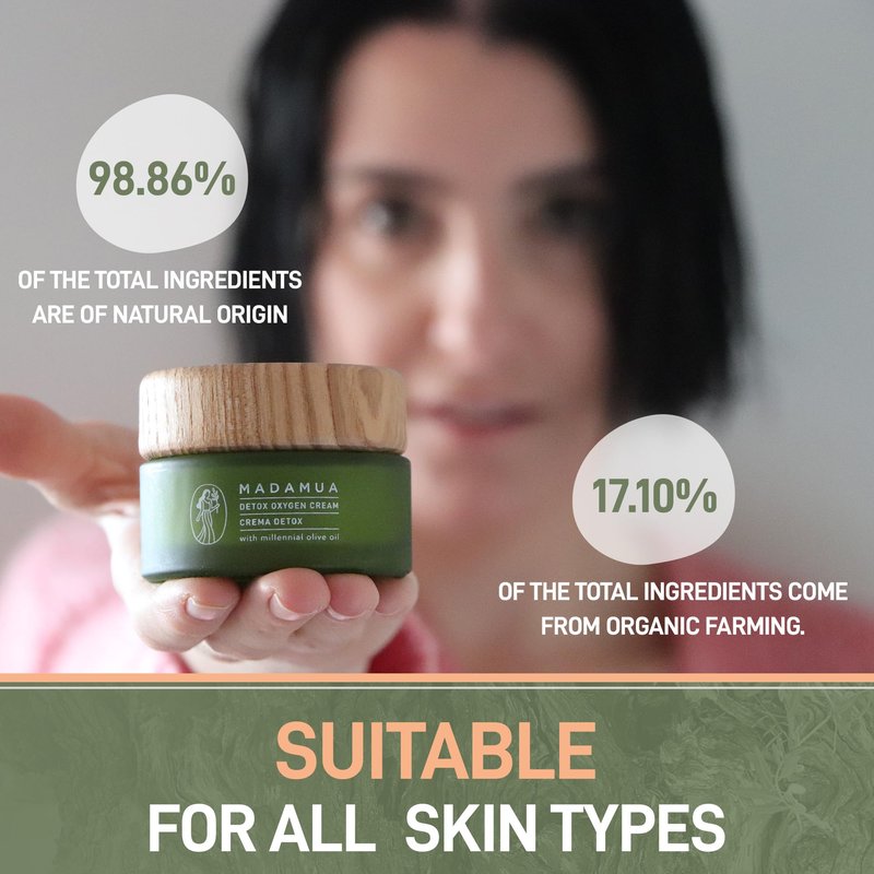 MADAMUA Detox Antioxidant Moisturizer Face Cream - Natural & Organic Face Moisturizer for Women | Lightweight Hydrating Daily Facial Lotion for Dry Skin | Anti Aging Night & Day Cream for Skincare
