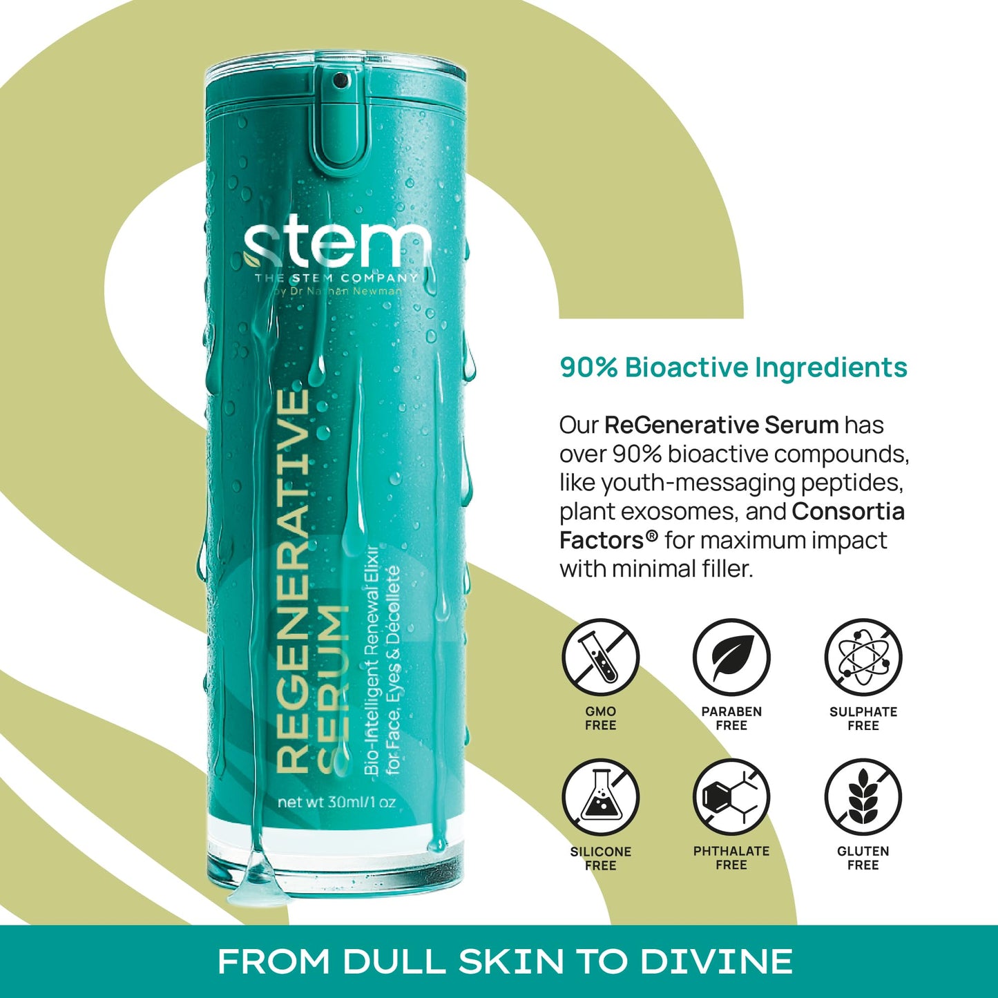 ReGenerative Plant Stem Cell Anti-Aging Face Serum, Hyaluronic Acid, Gluconolactone & Glycoproteins, Exosome-Inspired, Peptide-Like Skin Tightening & Firming Formula, 1oz