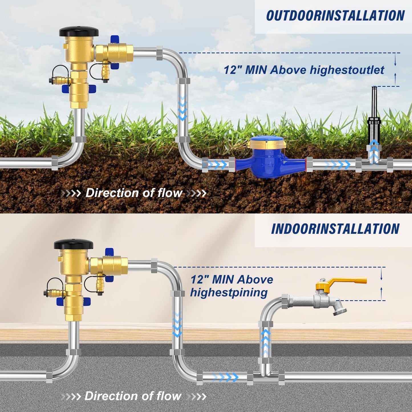 MEANLIN MEASURE 1" Pressure Vacuum Breaker Assembly, Brass Backflow Preventer Valve, Max 400Psi, for Lawn Irrigation System and Commercial Water Supply Systems with 720A-Style Installations