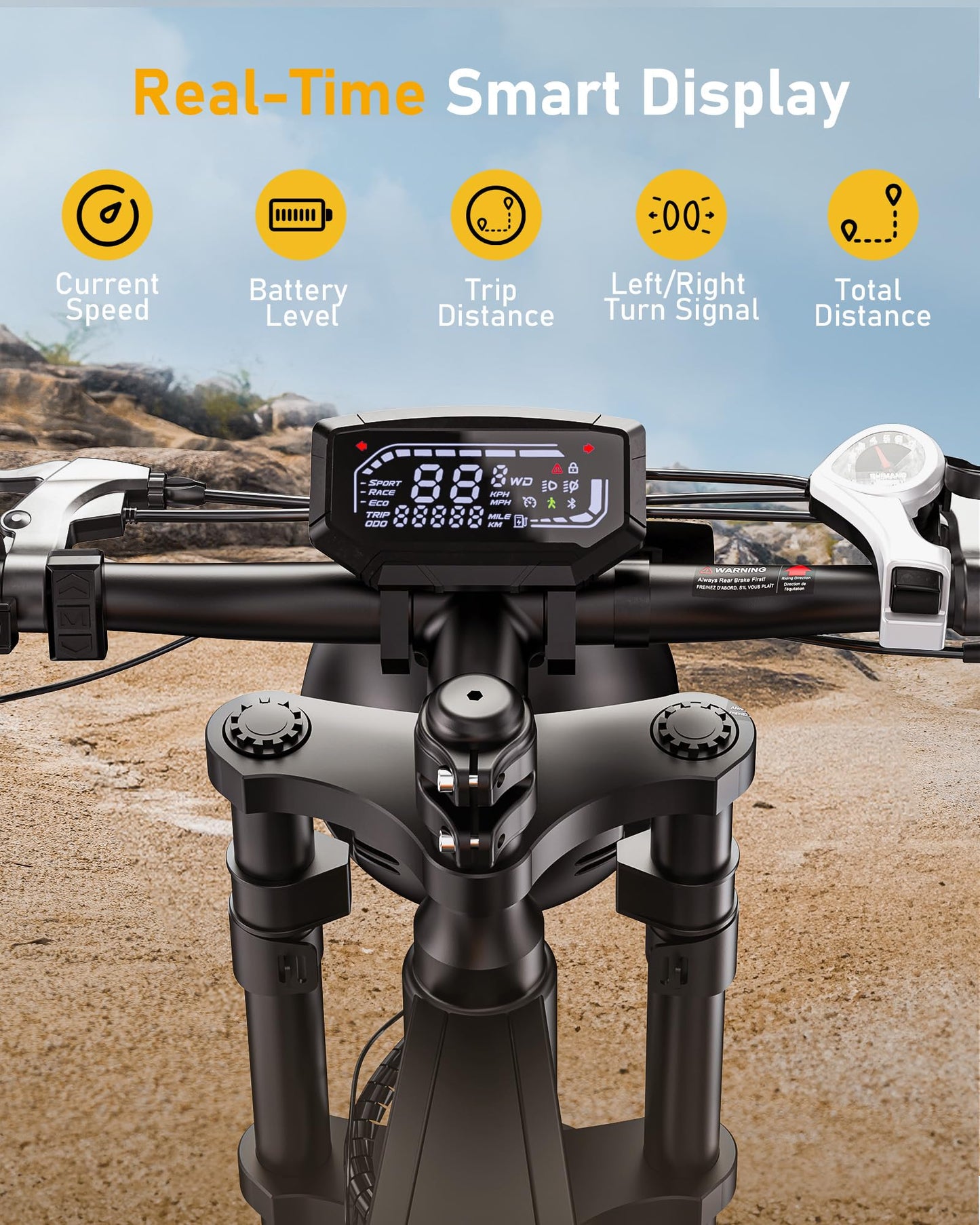 R6 Retro Electric Bike for Adults 1500W Motor, 20MPH, Max 75 Miles Electric Motorcycle, 20" Fat Tire Electric Dirt Bike, Shamano 7-Speed E-Bike Full Suspension, R/L Turn Headlight