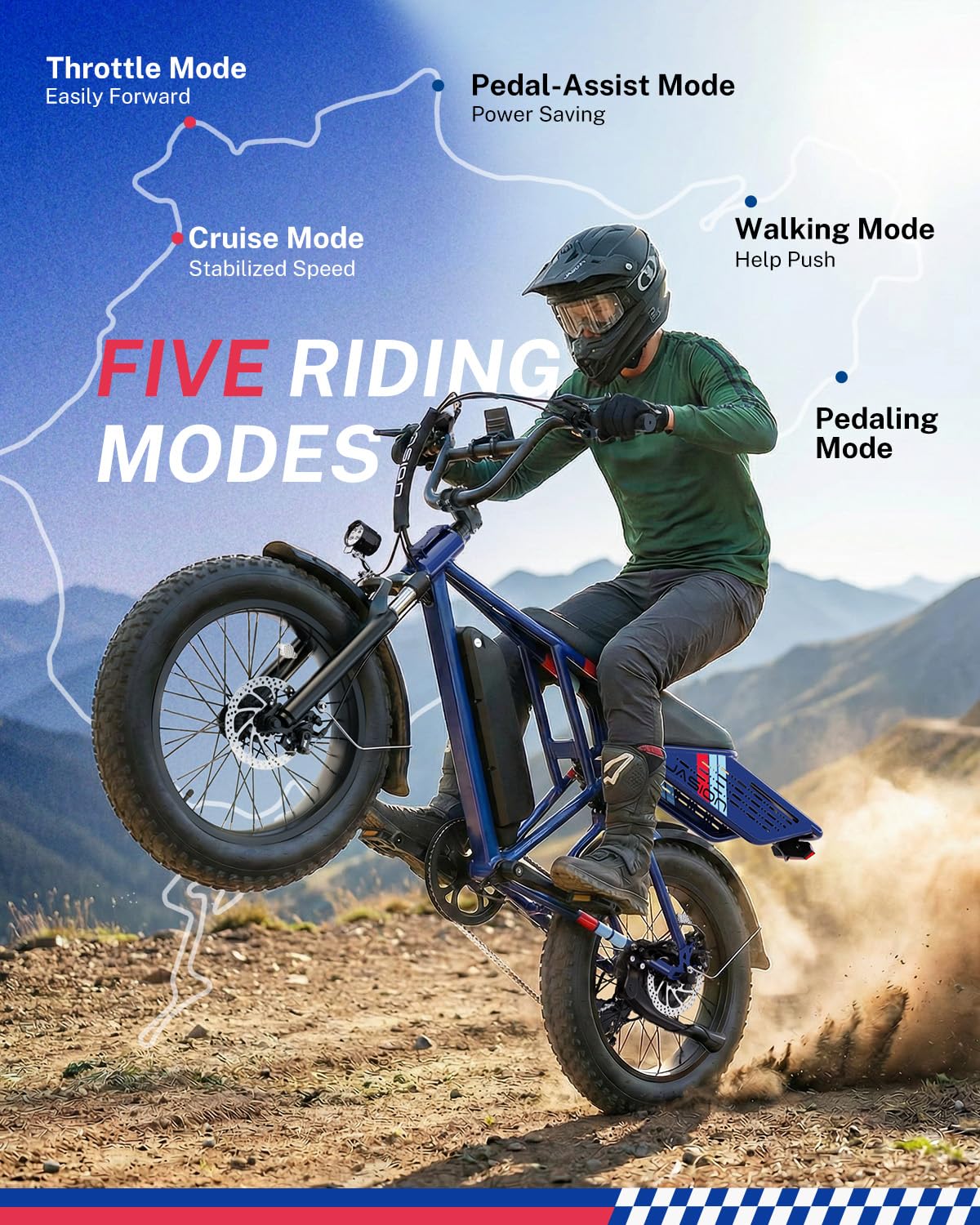 Jasion RetroVolt Electric Bike for Adults, 2000W Peak - 30MPH Electric Dirt Bike, 48V13AH Battery, 70Miles Max Range Electric Motorcycle, 20'' X 4'' Fat Tire All-Terrain E-Bike