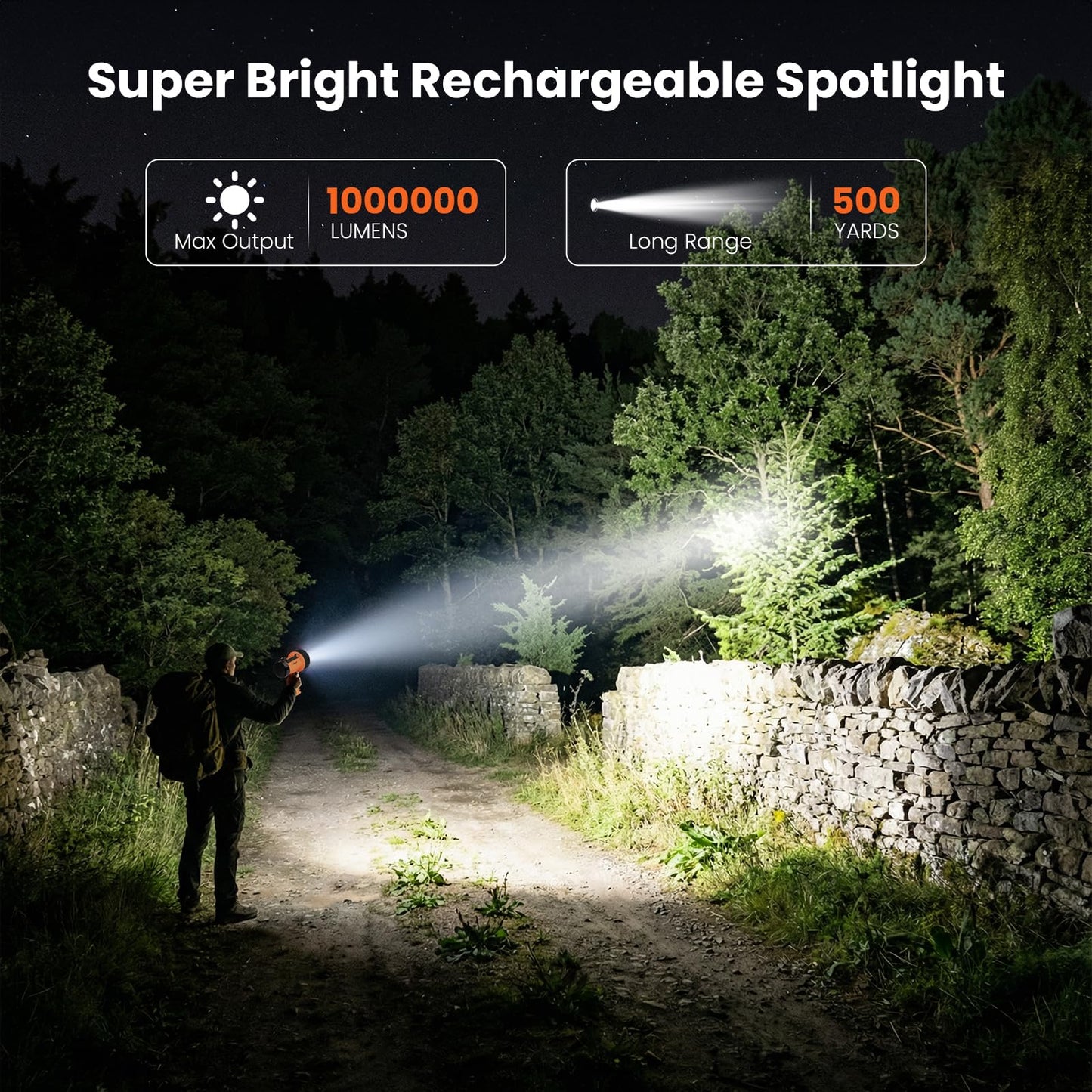 YIERBLUE Rechargeable Spotligh with 2000,000 Lumen LED, Handheld Rechargeable Spotlight IP67 Waterproof Flashlight, 9h Ultra-Long Standby, Ideal Spotlight for Boating, Camping