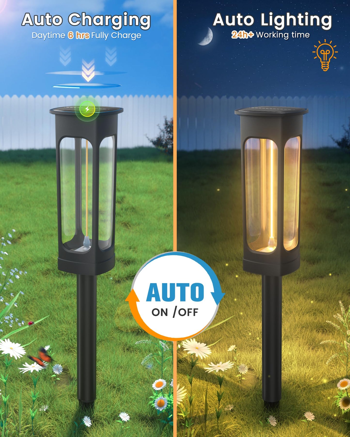VOLISUN Solar Pathway Lights,8 Pack LED Solar Lights Outdoor Waterproof, Landscape Lighting,Warm Color Solar Path Lights,Landscape Lights,Solar Garden Lights for Yard Lawn Driveway Walkway