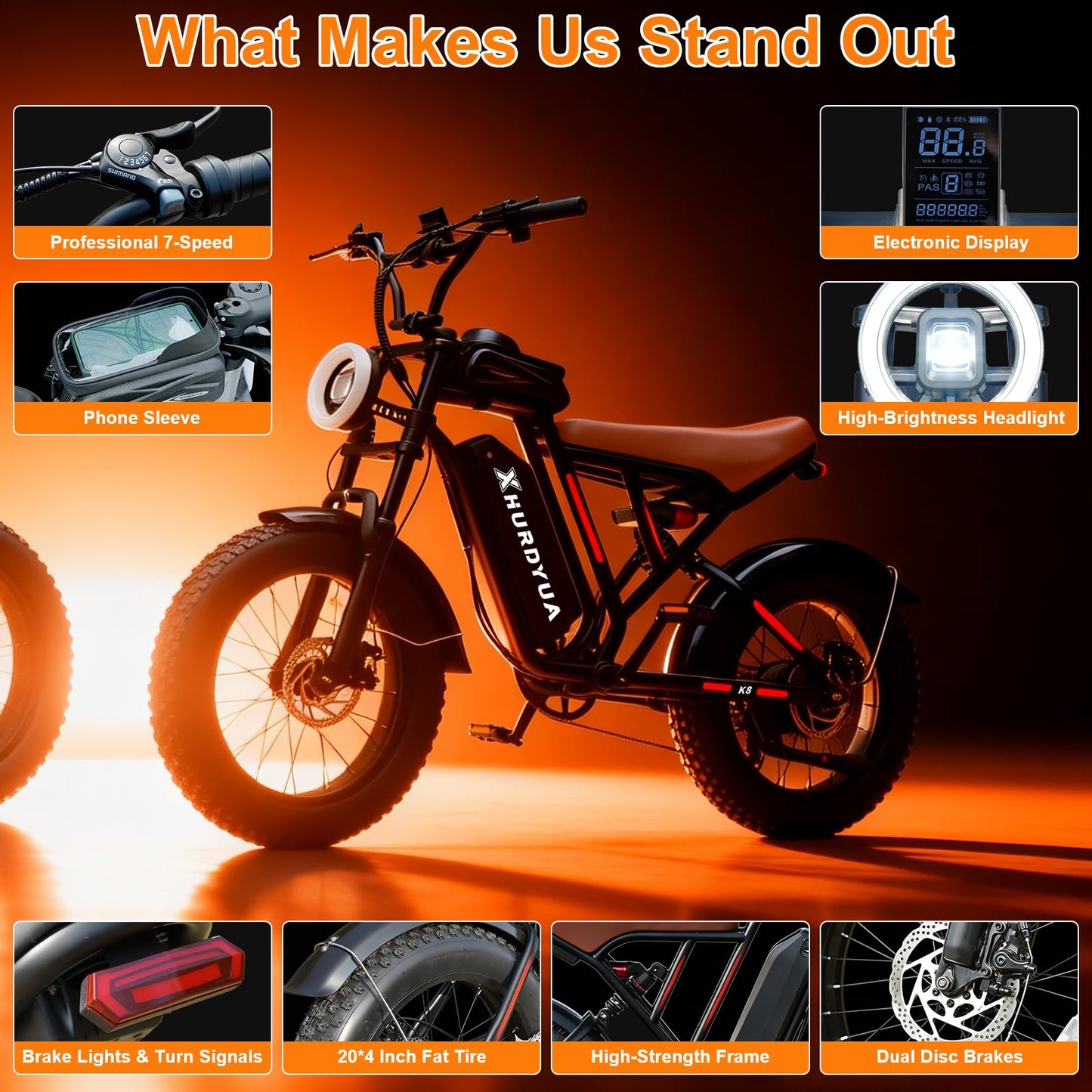 XHURDYUA Electric Bike for Adults,1500W Peak Motor&33MPH Electric Dirt Bike，48V 20AH Battery, 70Max Miles,Dual Suspension Ebikes for Adults, 20" Fat Tire E Bike（Black）