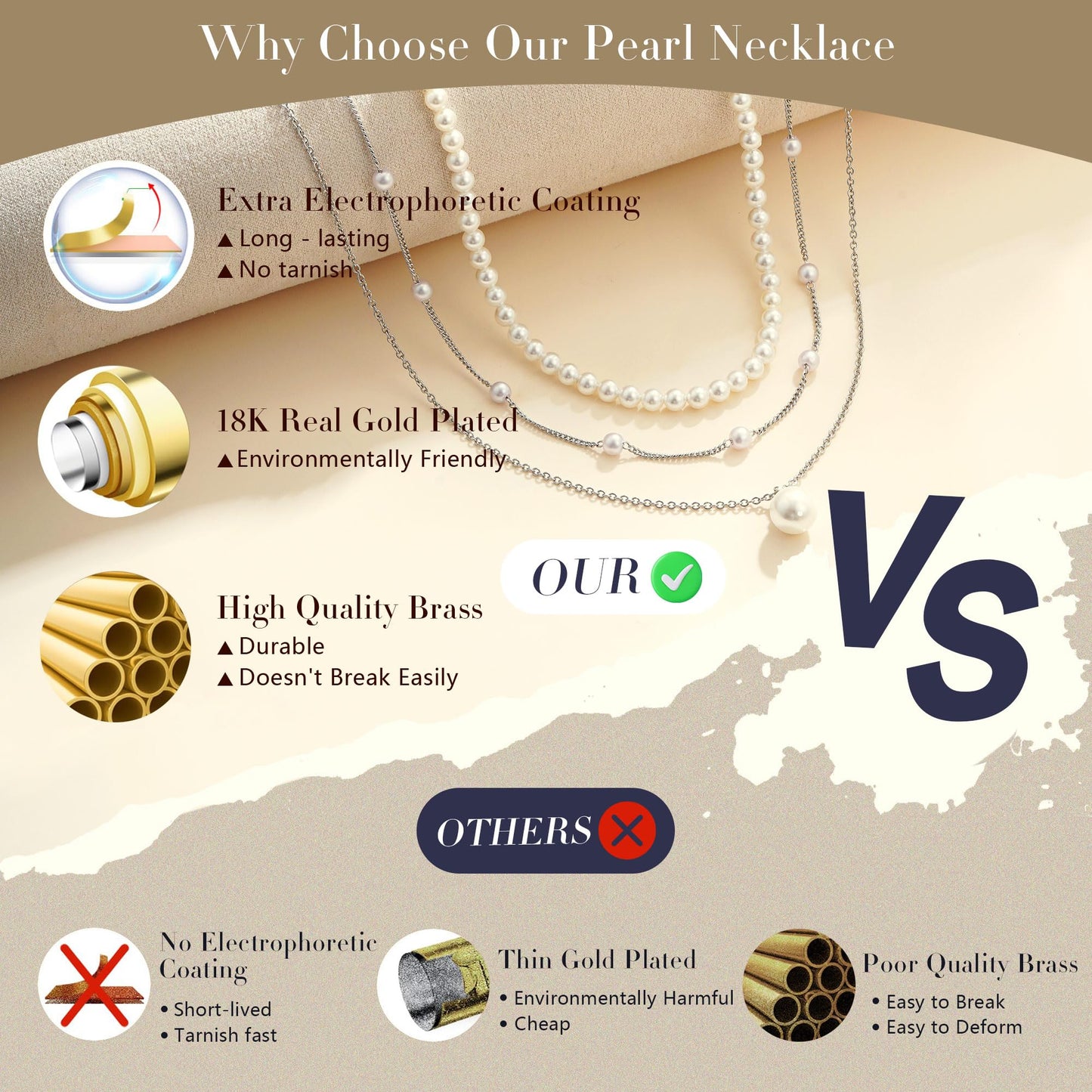 Fezodo Pearl Necklaces for Women Trendy, Dainty Silver Pearl Necklace Simple Layered Pearls Choker Necklace Stack Cute Pearls Wedding Bride Jewelry Silver Layered Necklaces for Women Jewelry Gifts