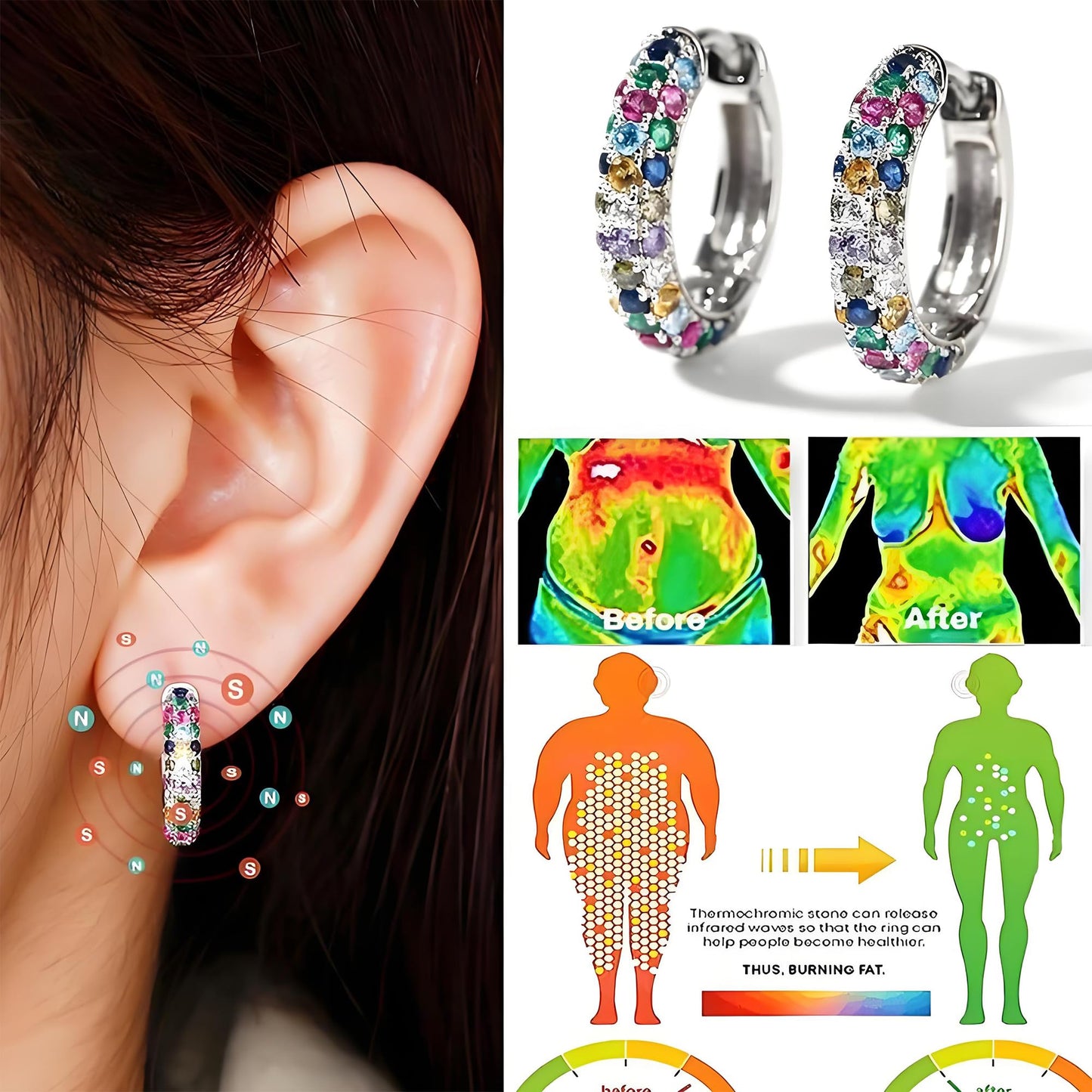 Lymphatic Drainage Earrings For Women, Colorful Crystal Round Hoop Earring Fashion Titanium Ion Lymphvity Germanium Magnetotherapy Loss Slimming Jewelry Gifts (2P-Colorful)