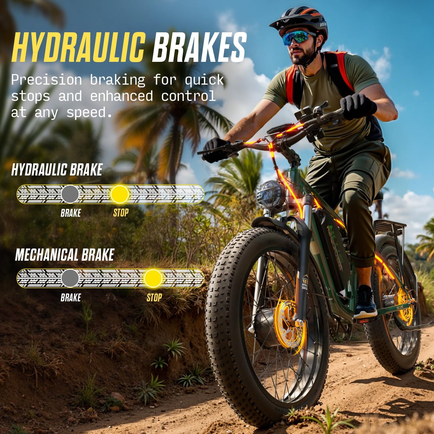 PUJH 6000W Dual Motors Electric Bike for Adults,60V 20Ah 26" Fat Tire Ebike,45 mph up to 100 Miles Full Suspension Class 3 Electric Bicycle for Snow Off Road Mountain Hunting Commuter