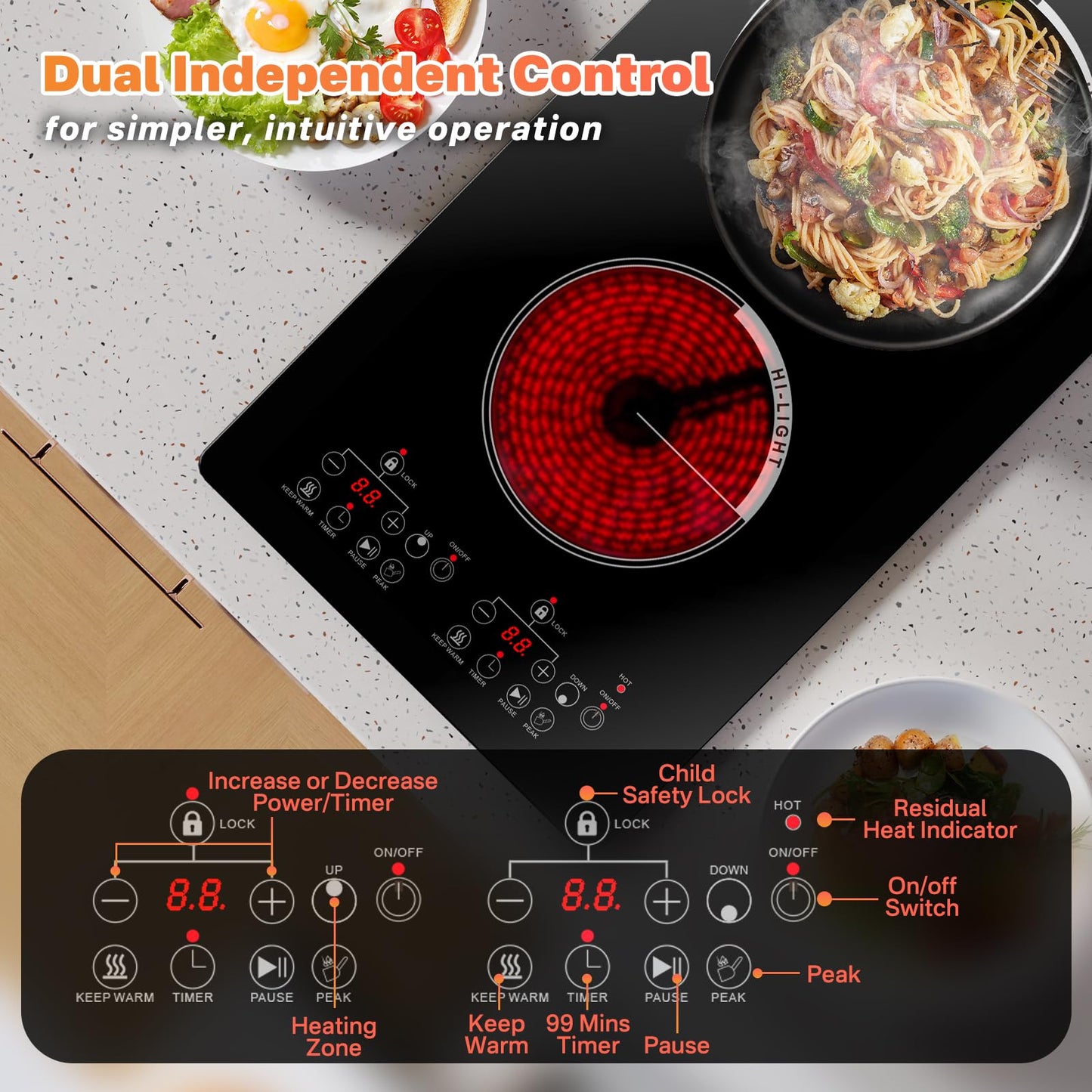 Alemania 12 inch Electric Cooktop 2 Burner Infrared Stove, 2000W Plug in Hotplate Double Heating Elements Stove for Cooking, 120V Ceramic Hot Plate, Built-in and Countertop Compatible