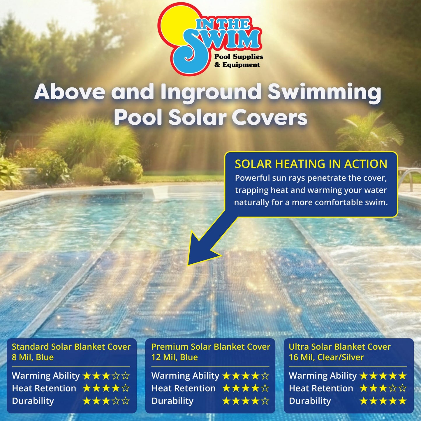 In The Swim 12' Standard Blue Round Solar Pool Cover 8 Mil for Solar Heating Above Ground Pools and Inground Pools