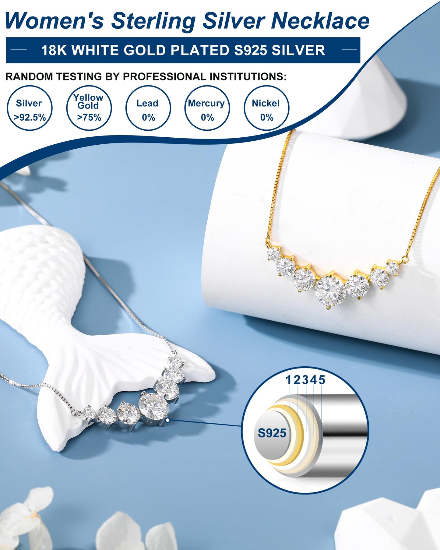 Moissanite Pendant Necklace for Women, 1.7 Carat 7Stones Moissanite Pendant Necklace 18k White Gold Plated Sterling Silver Smile Necklaces 16.5+2.5 inch Adjustable Box Chain Jewelry Gifts for Mom Wife