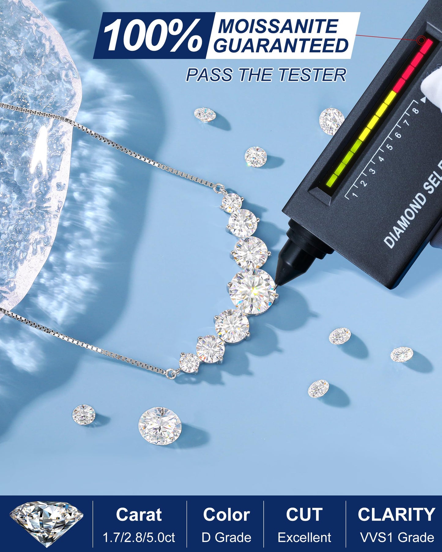 Moissanite Necklace for Women, 2.8 Carat Lab Grown Moissanite Pendant 18k White Gold Plated Sterling Silver 7 Stones Smile Pendant Necklace, Fashion Necklace with 16.5+2.5 inch Adjustable Box Chain