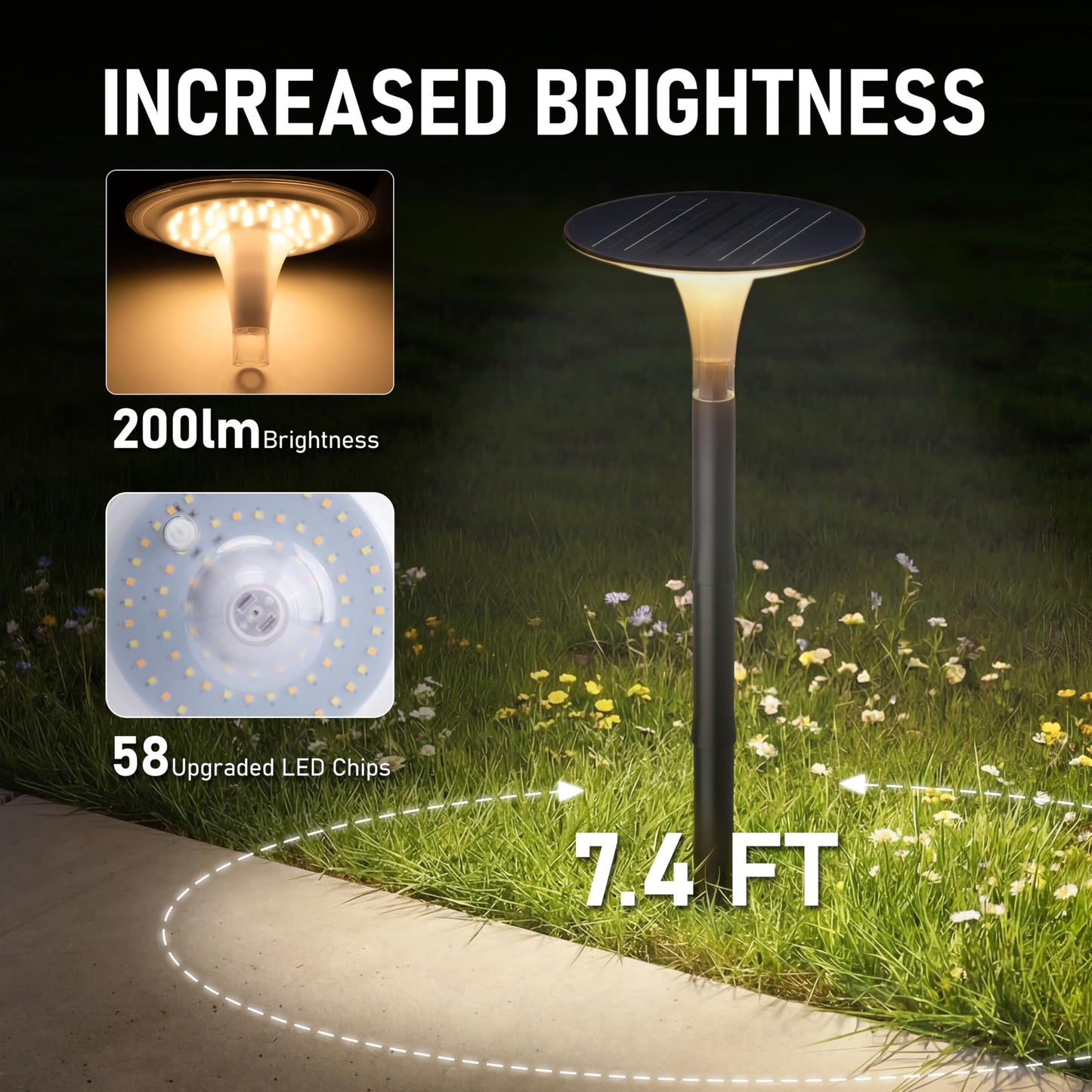 JOFIOS Solar Pathway Lights 4 Pack, 3 Color Modes, 200LM 58 LEDs Bright Landscape Lighting, 2000mAh Battery 10H+ Runtime, IP65 Waterproof Modern Walkway Lights for Garden Yard Driveway